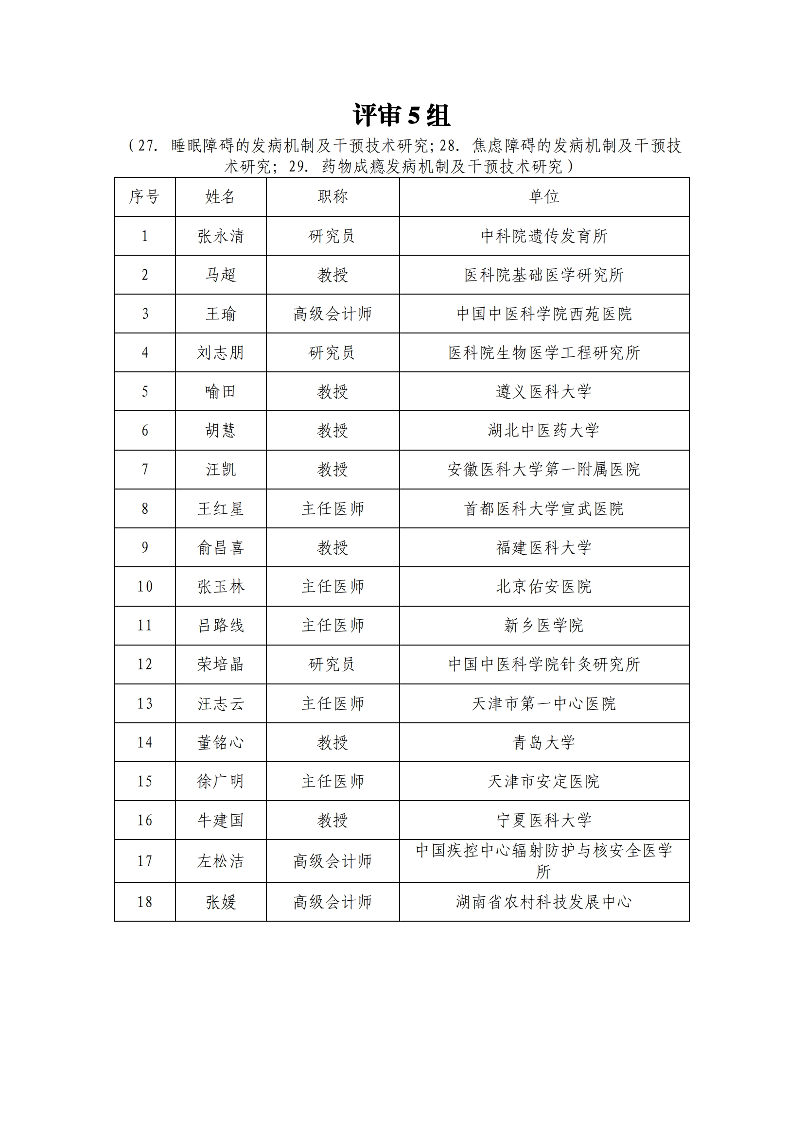 专家名单_202112209917582_04.png