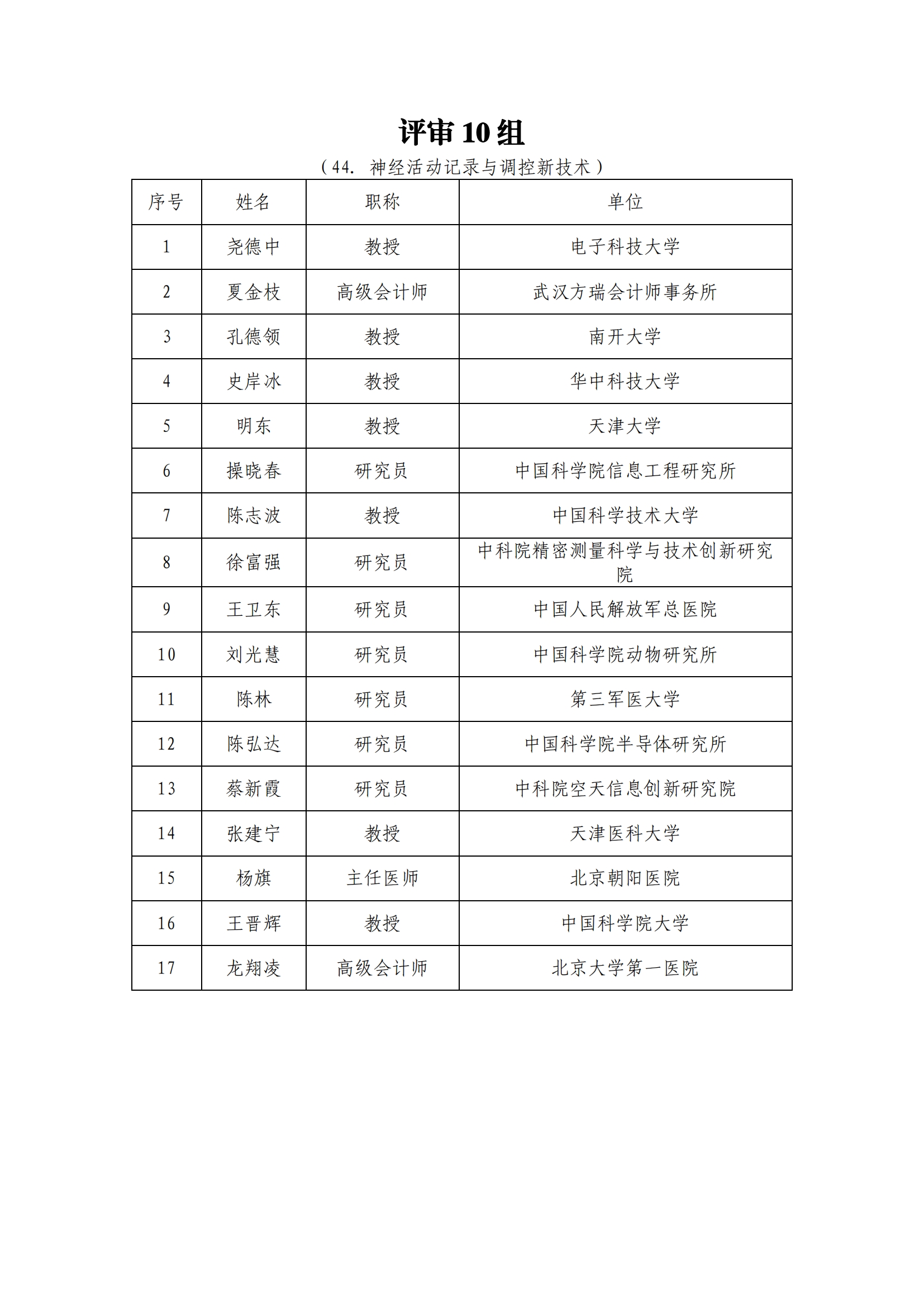 专家名单_202112209917582_09.png