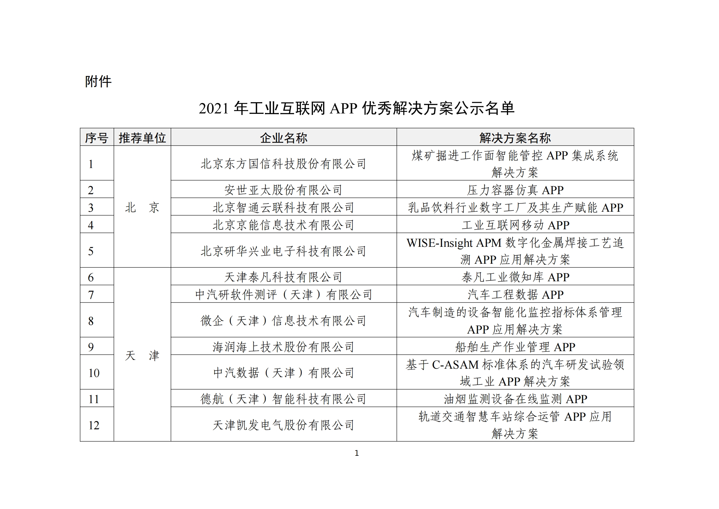 工业互联网app_00.png
