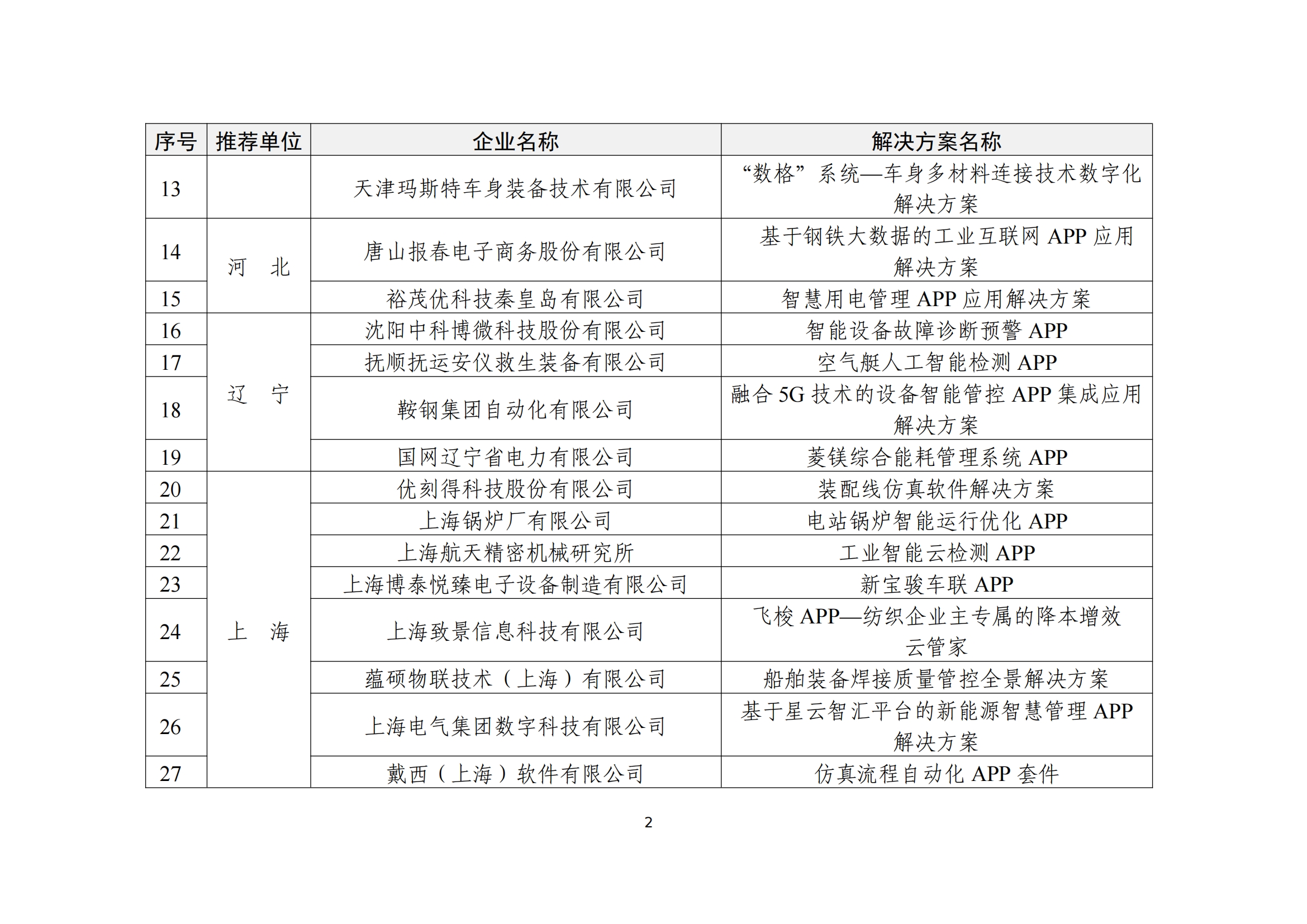 工业互联网app_01.png