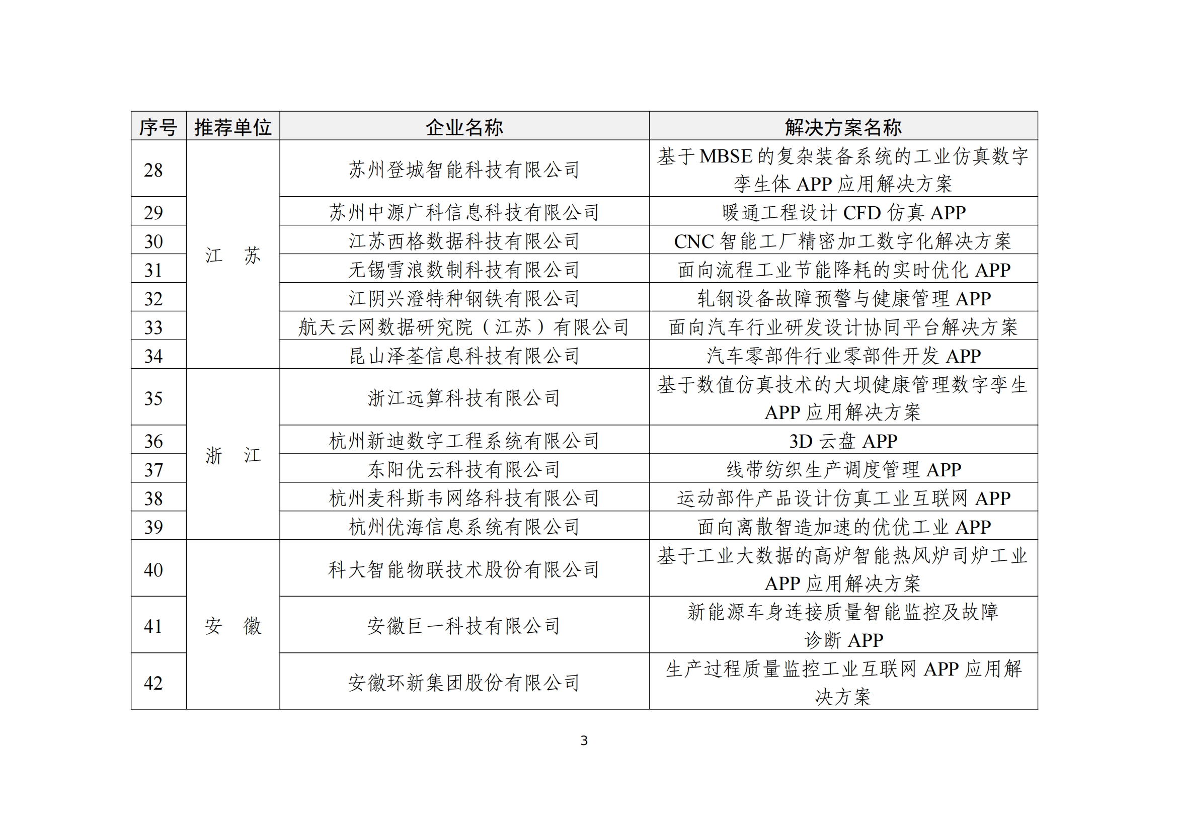 工业互联网app_02.png