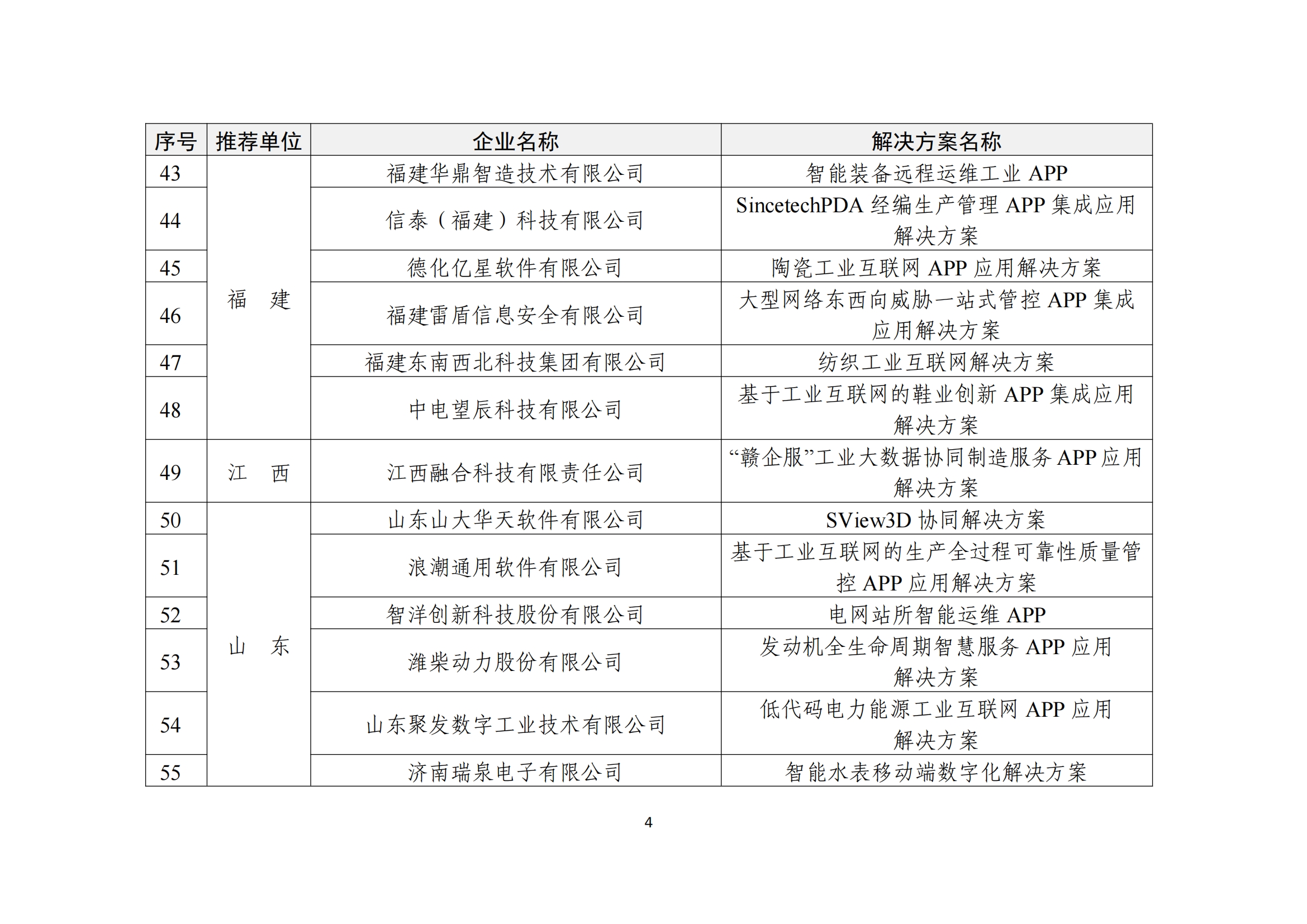 工业互联网app_03.png