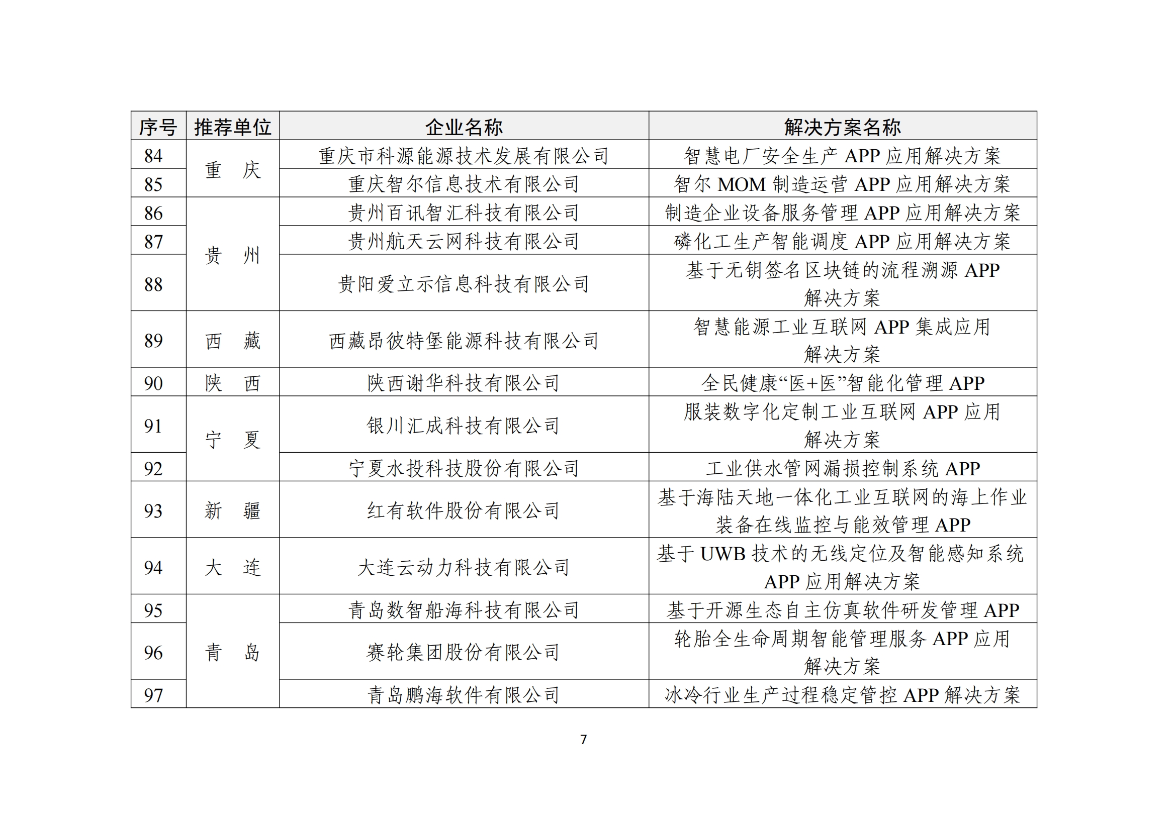 工业互联网app_06.png