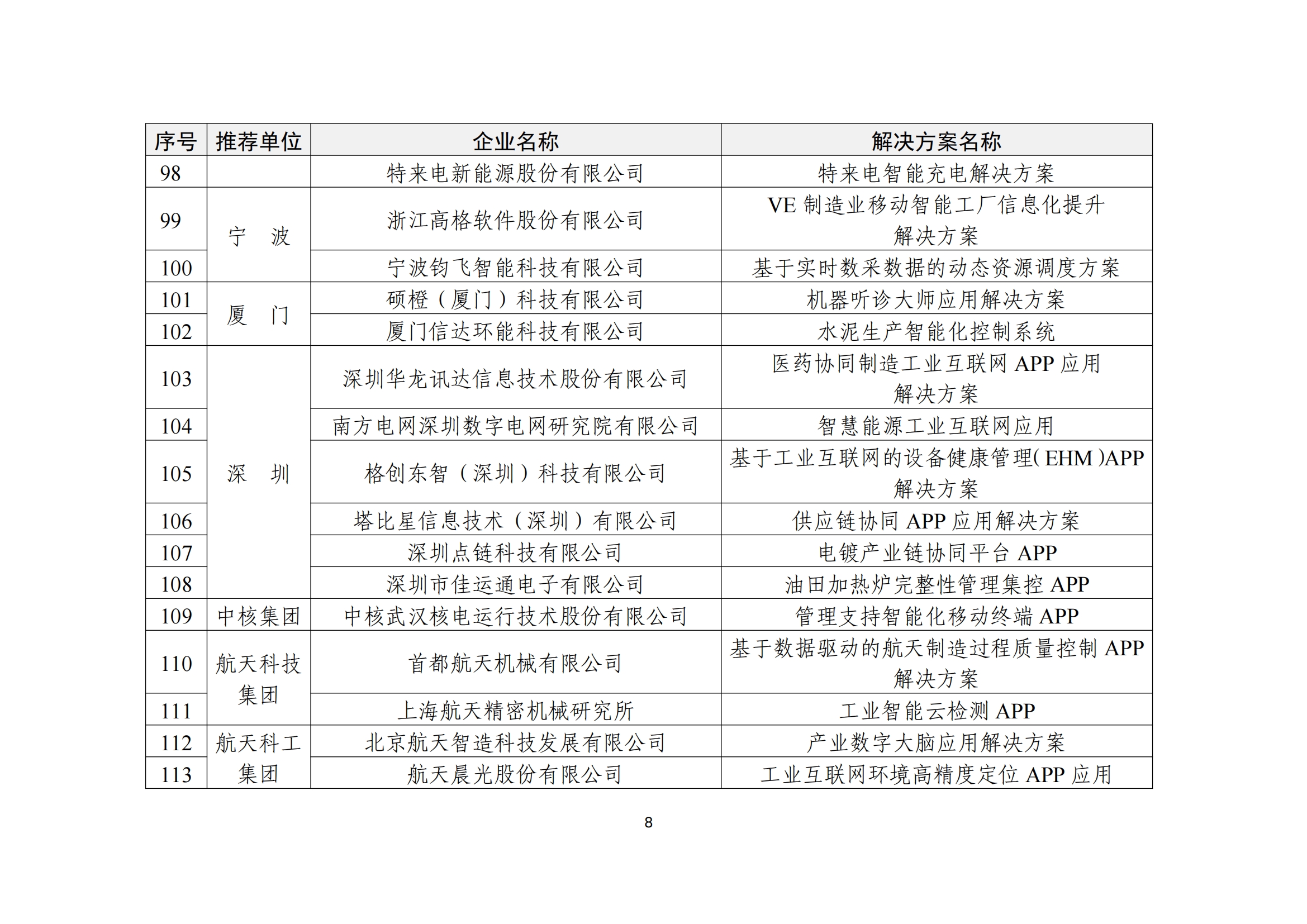 工业互联网app_07.png