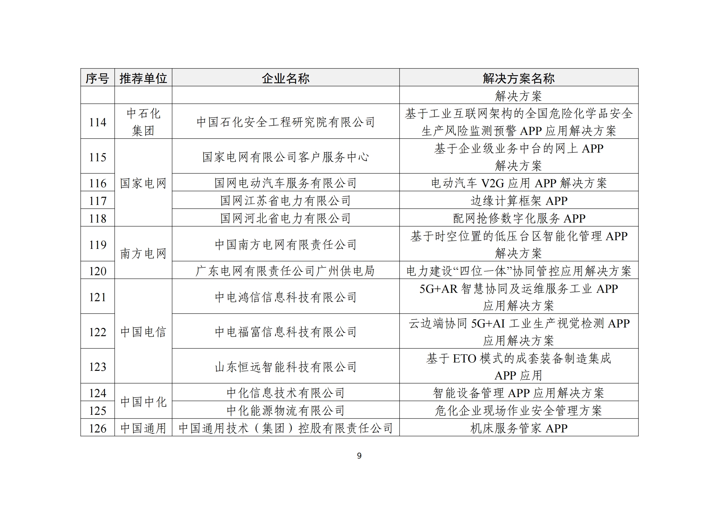 工业互联网app_08.png