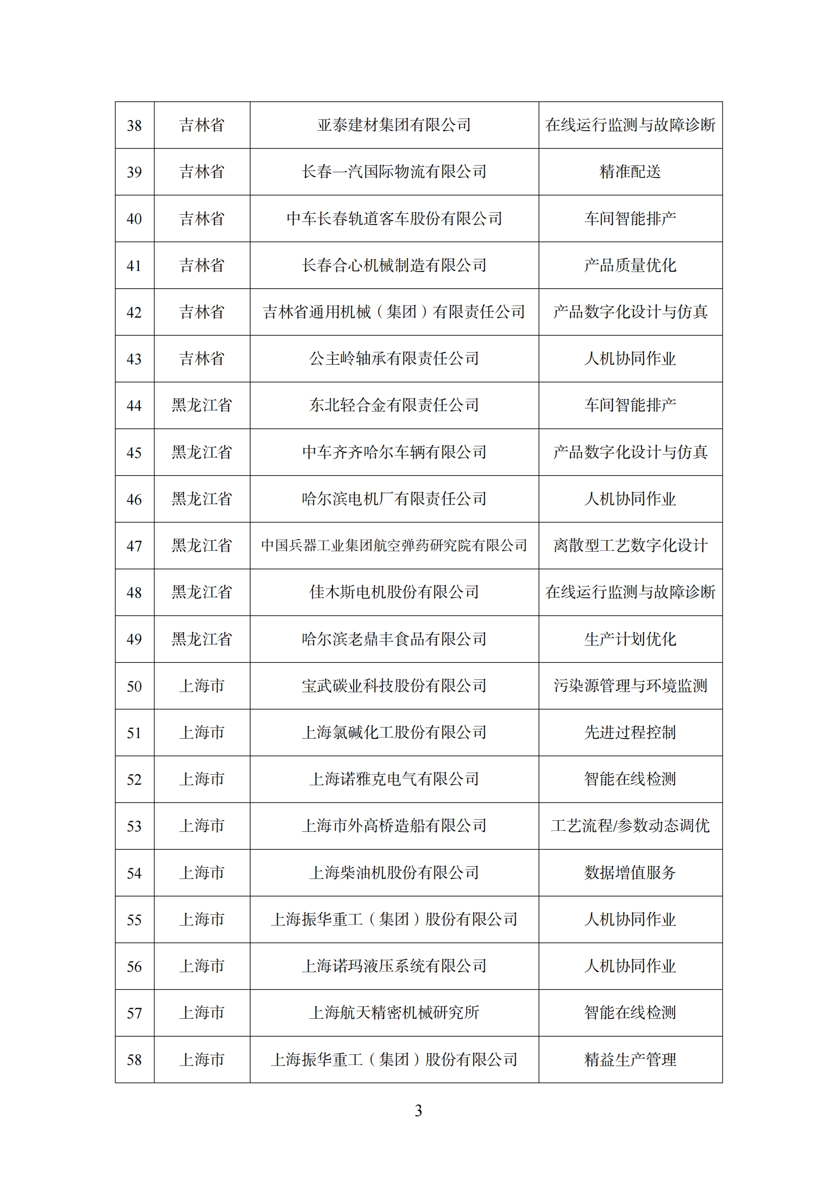 附件 2智能制造_02.png