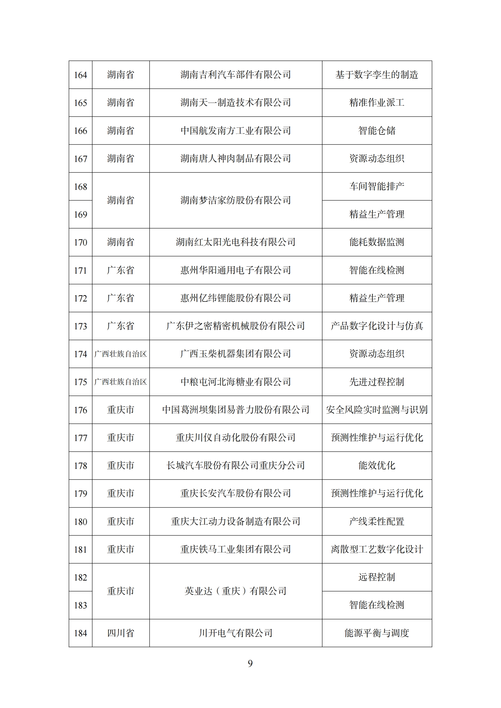 附件 2智能制造_08.png