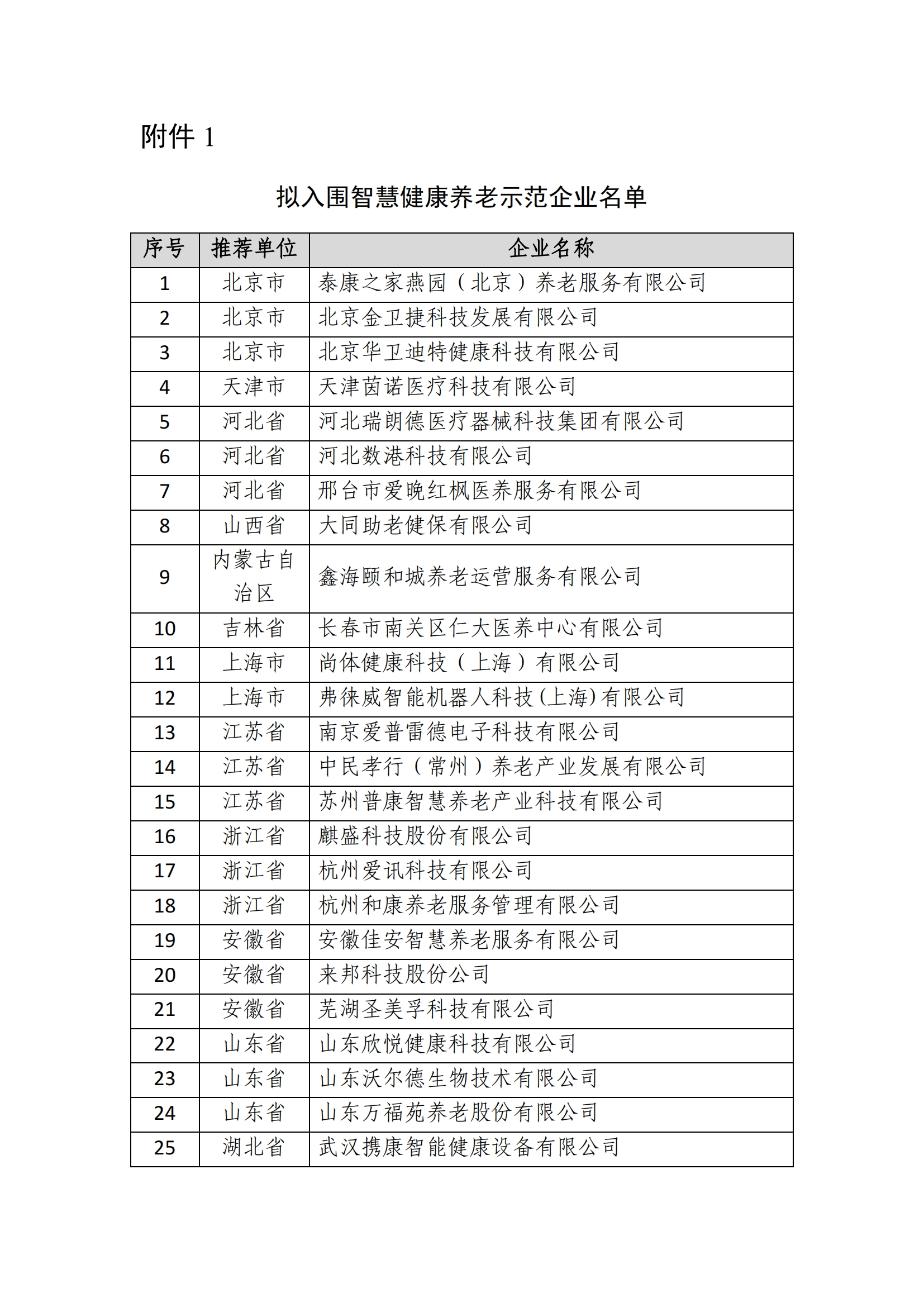 养老项目_00.png