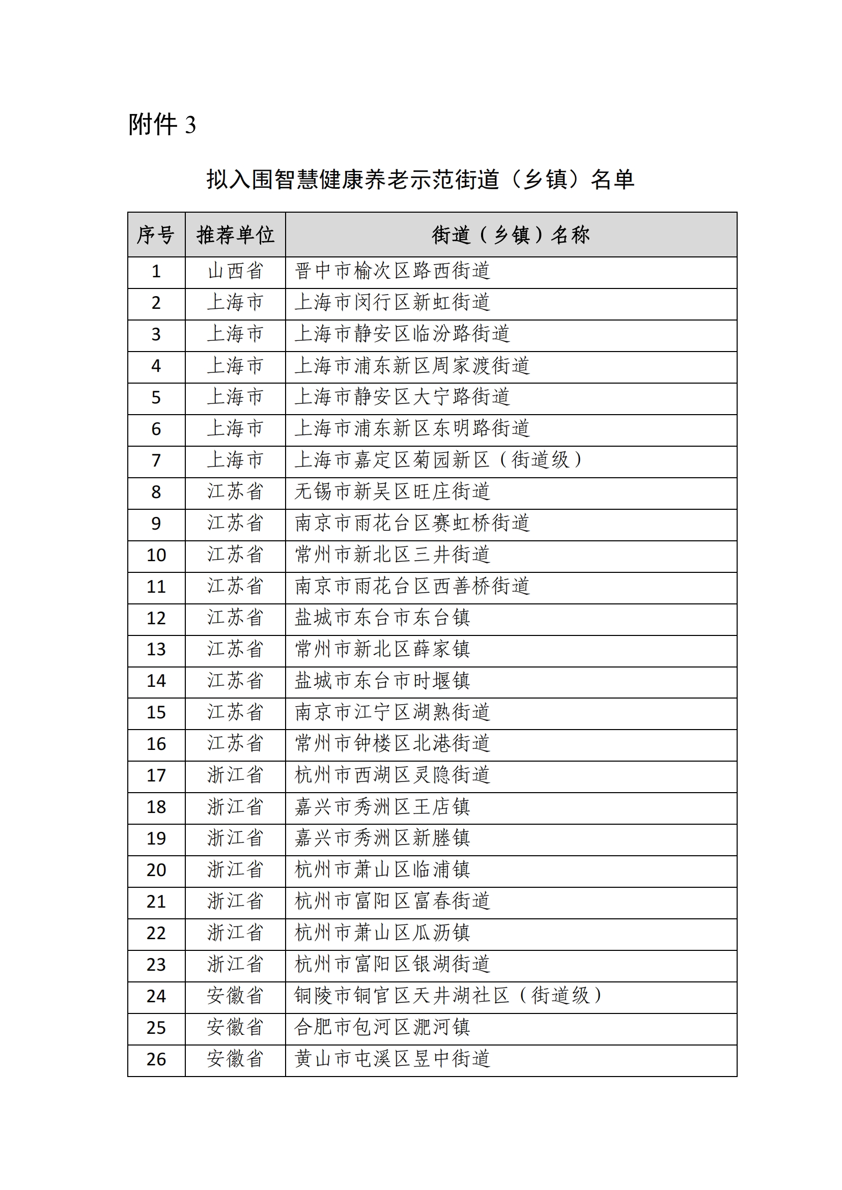 养老项目_03.png