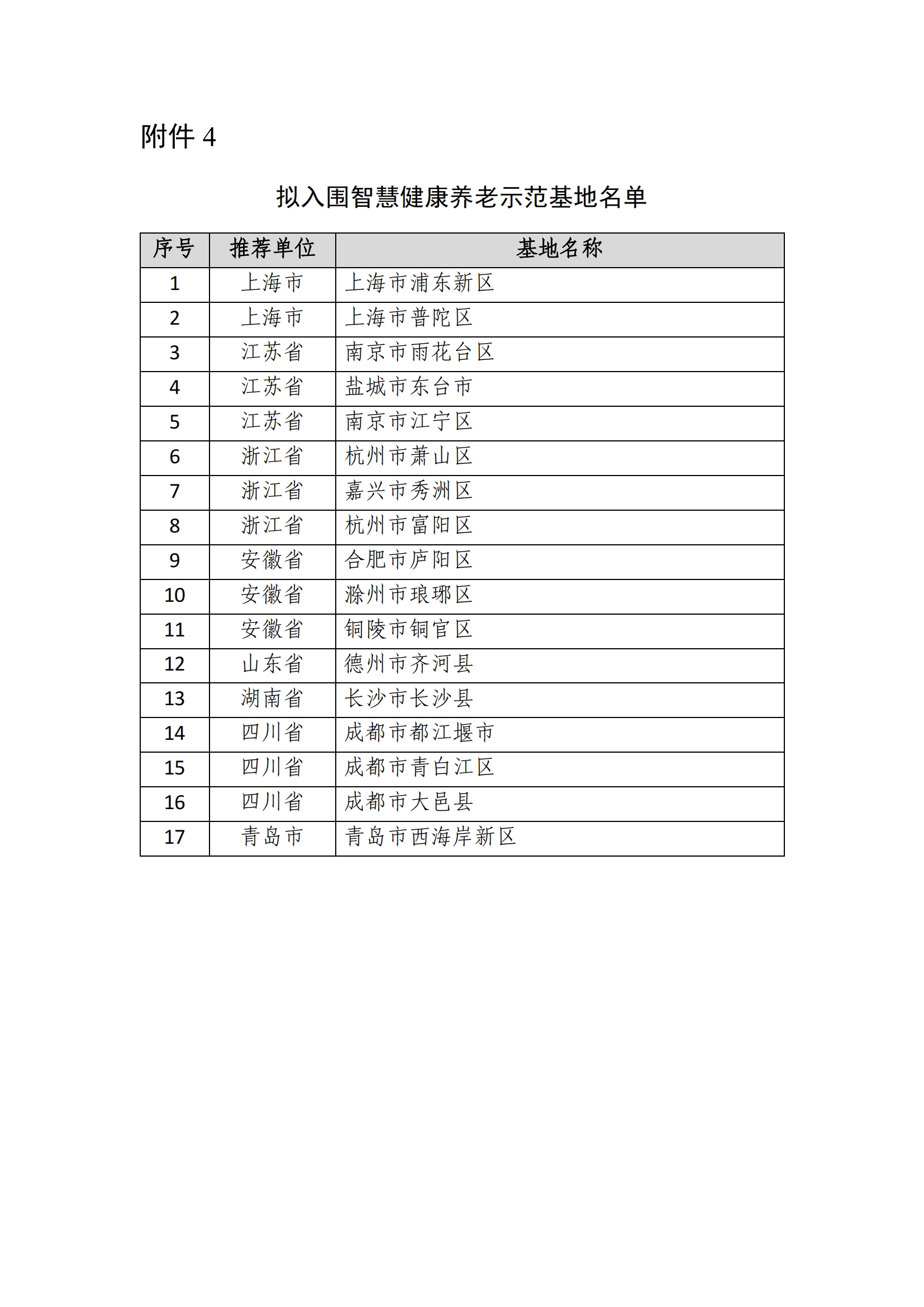 养老项目_05.png
