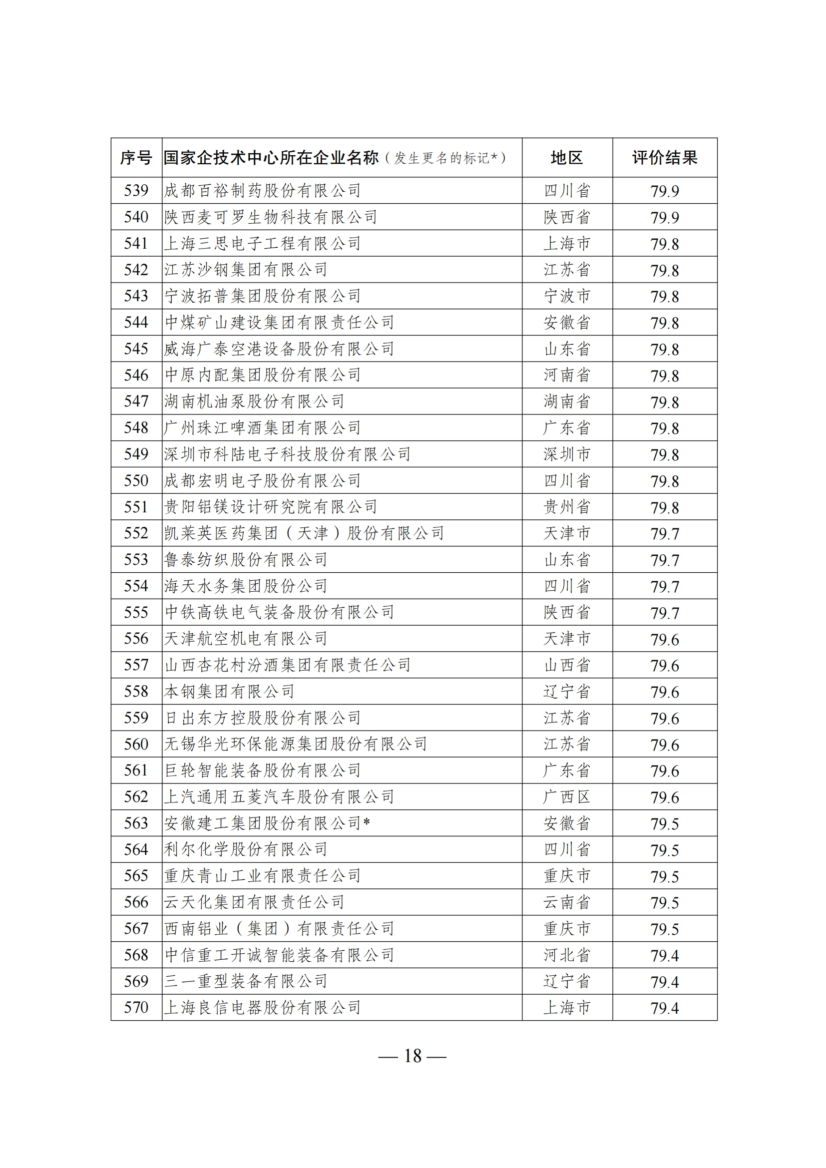 1644917460323065.png 技术中心结果_17.png