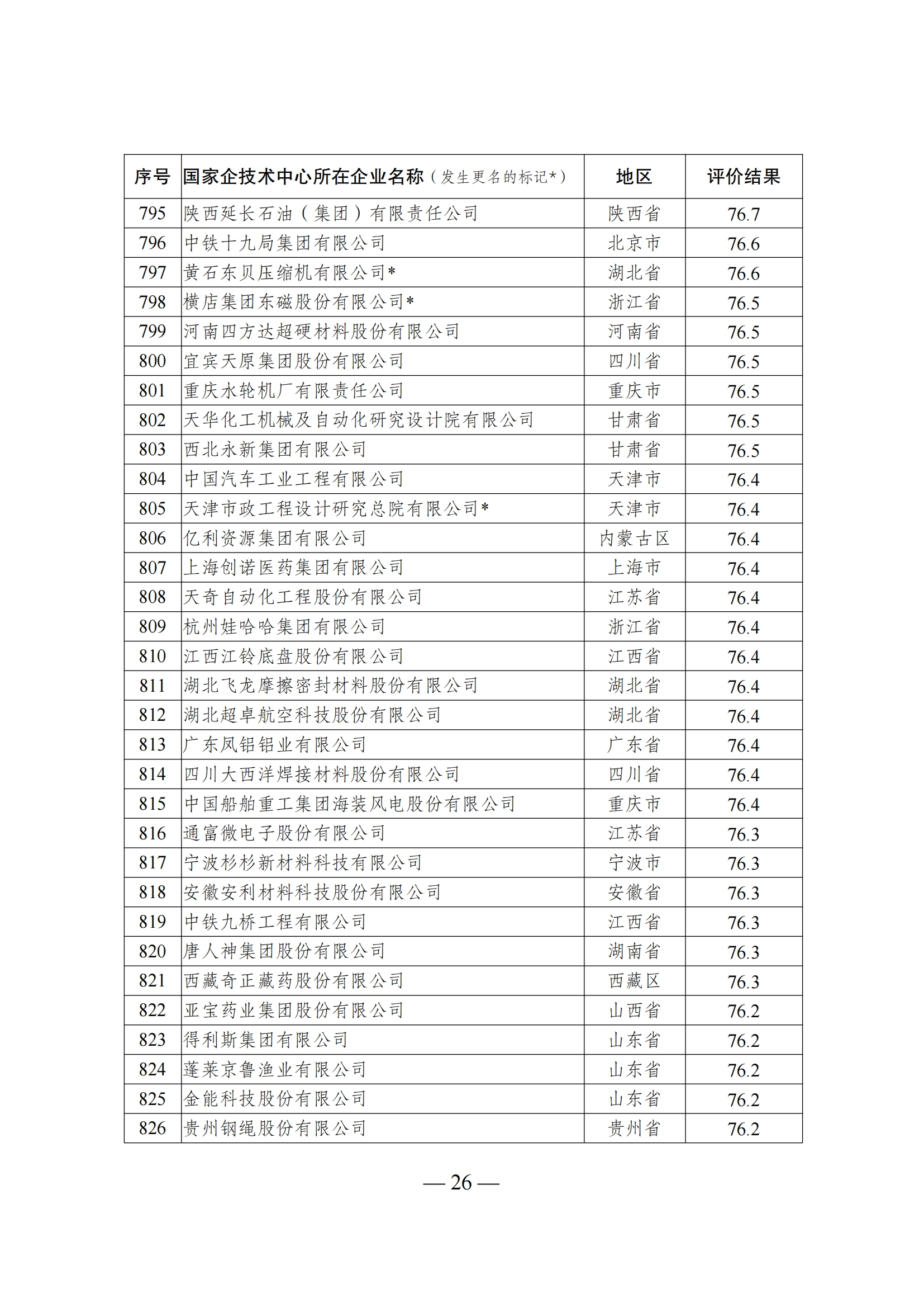1644917533477196.png 技术中心结果_25.png
