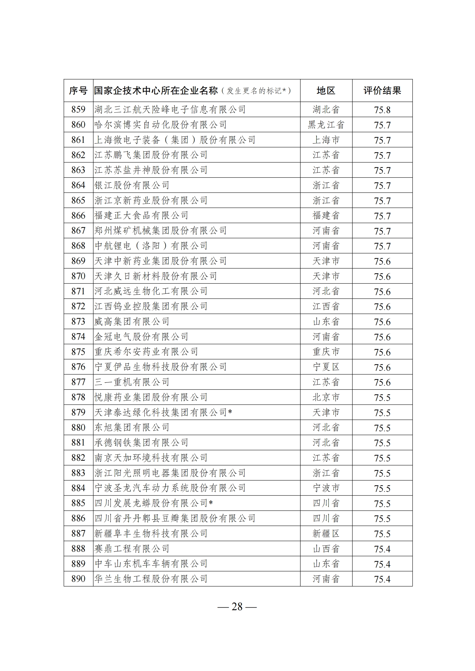 1644917550753644.png 技术中心结果_27.png