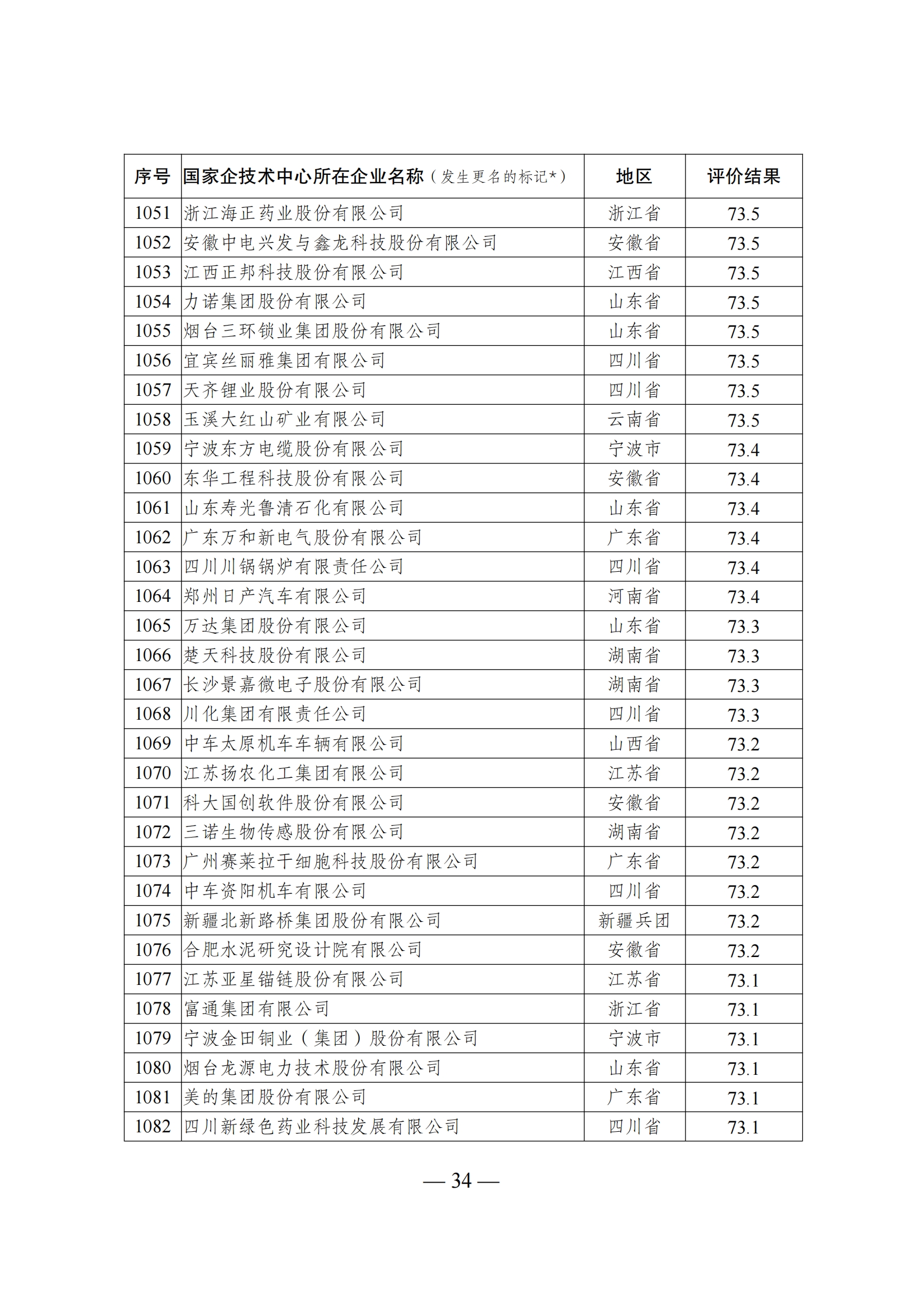 1644917817946105.png 技术中心结果_33.png