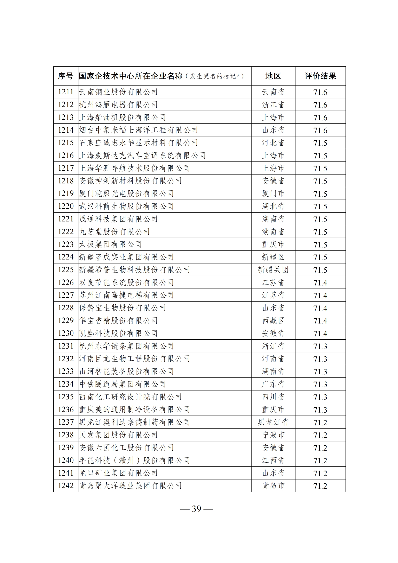 1644917887800827.png 技术中心结果_38.png