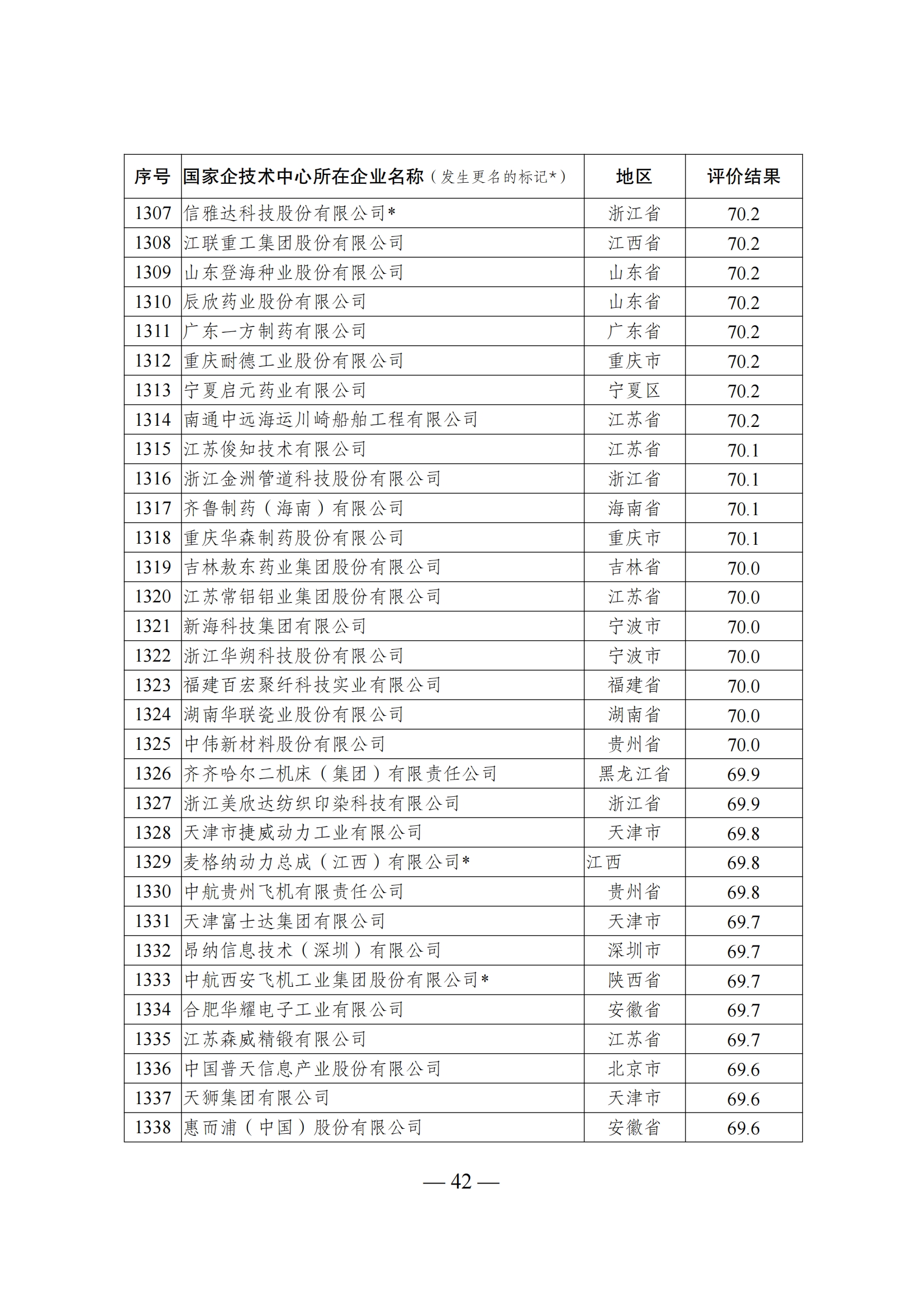 1644917914430823.png 技术中心结果_41.png