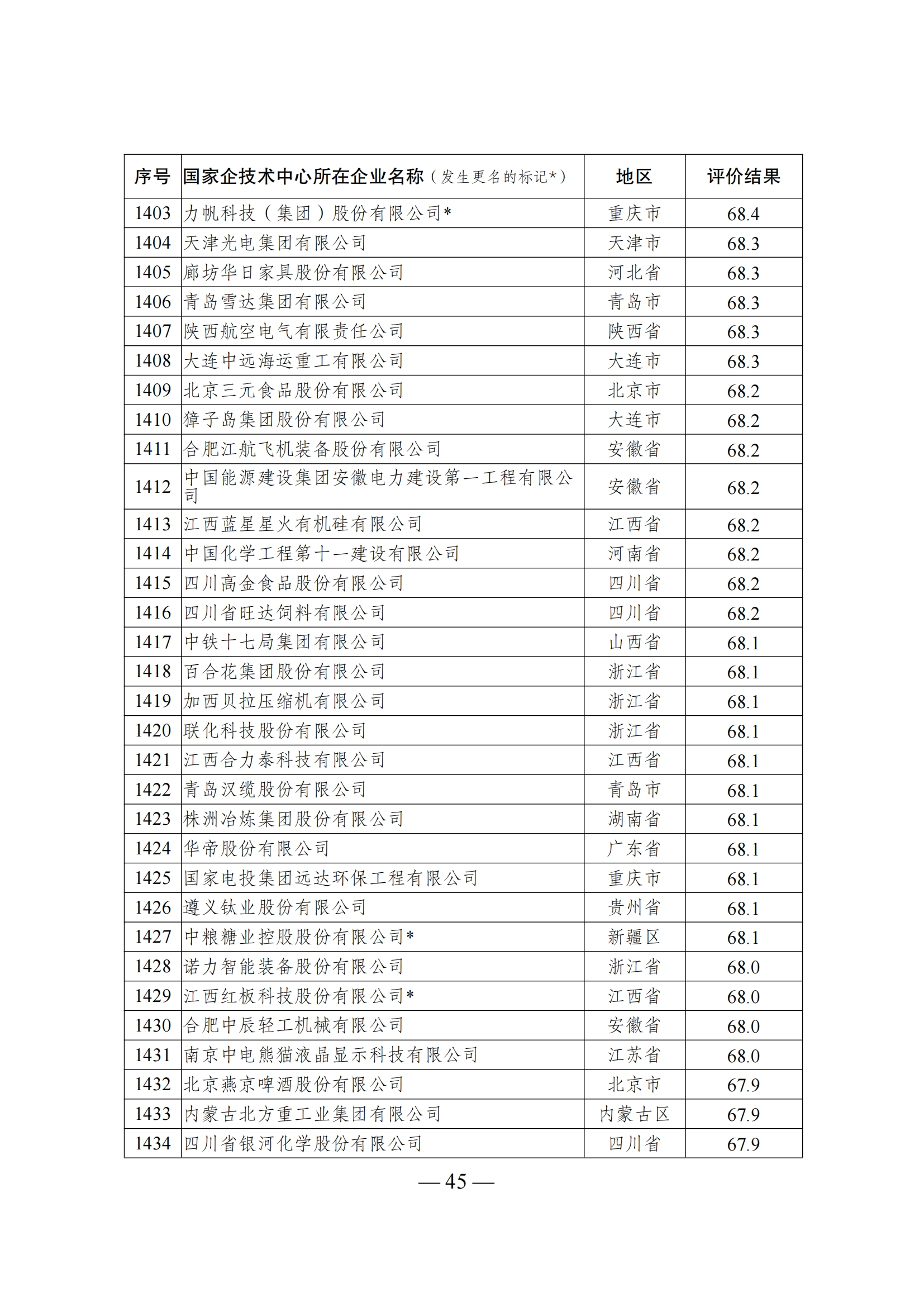 1644917941812750.png 技术中心结果_44.png