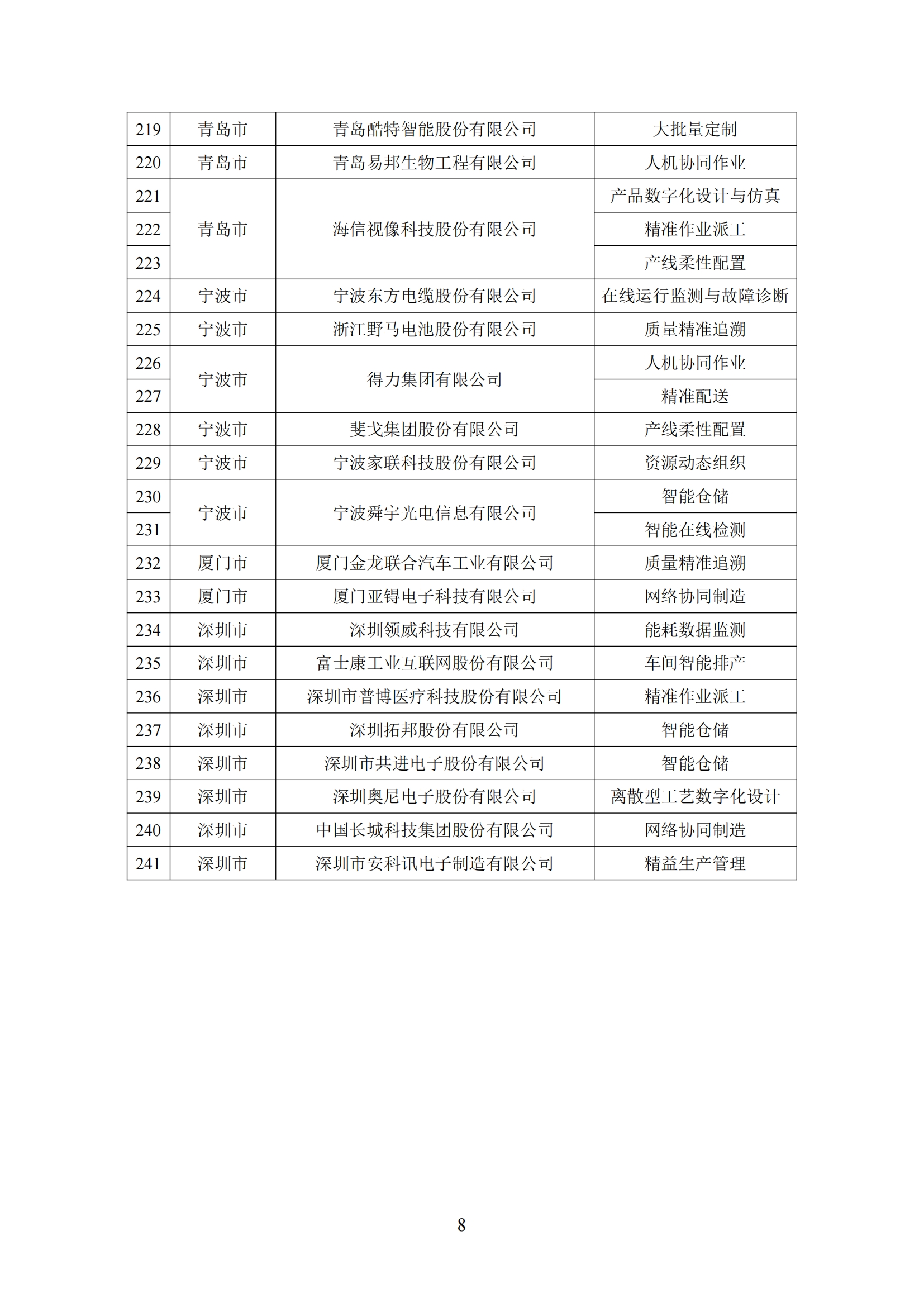工厂2_07.png