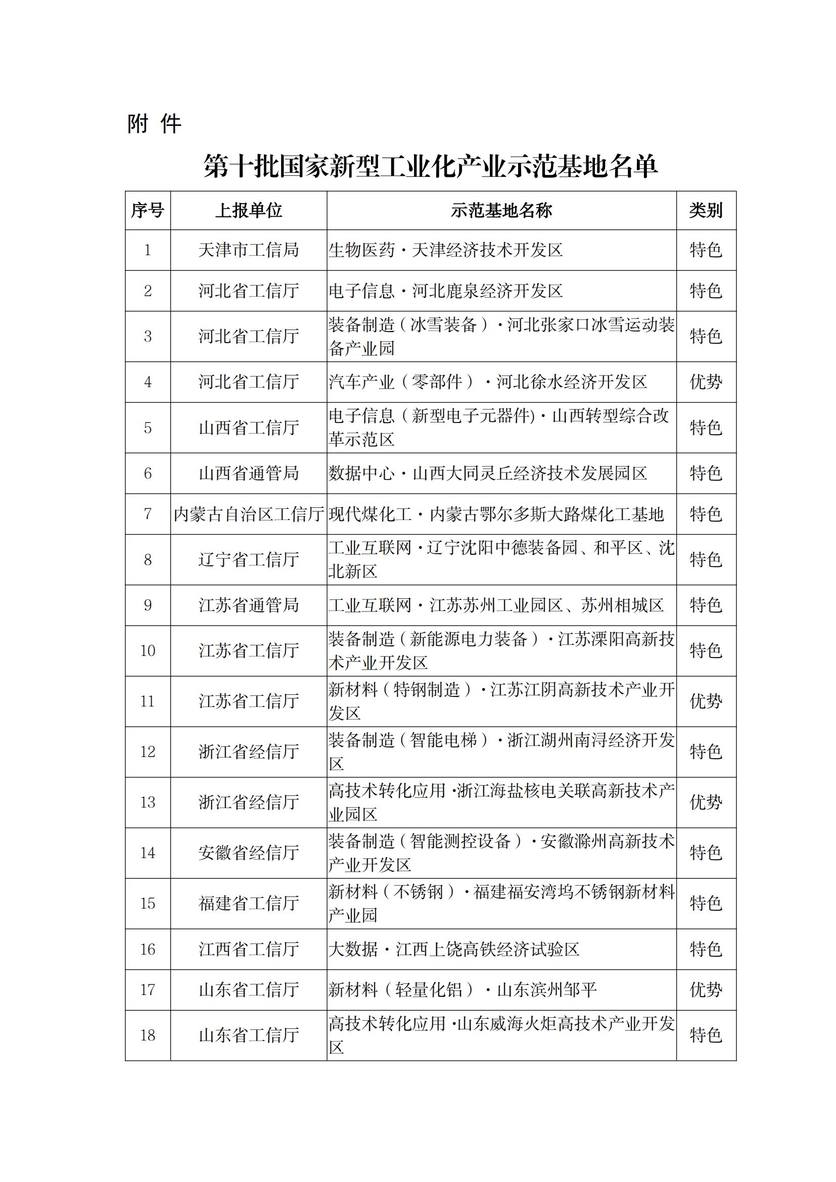 工业化基地_00.png