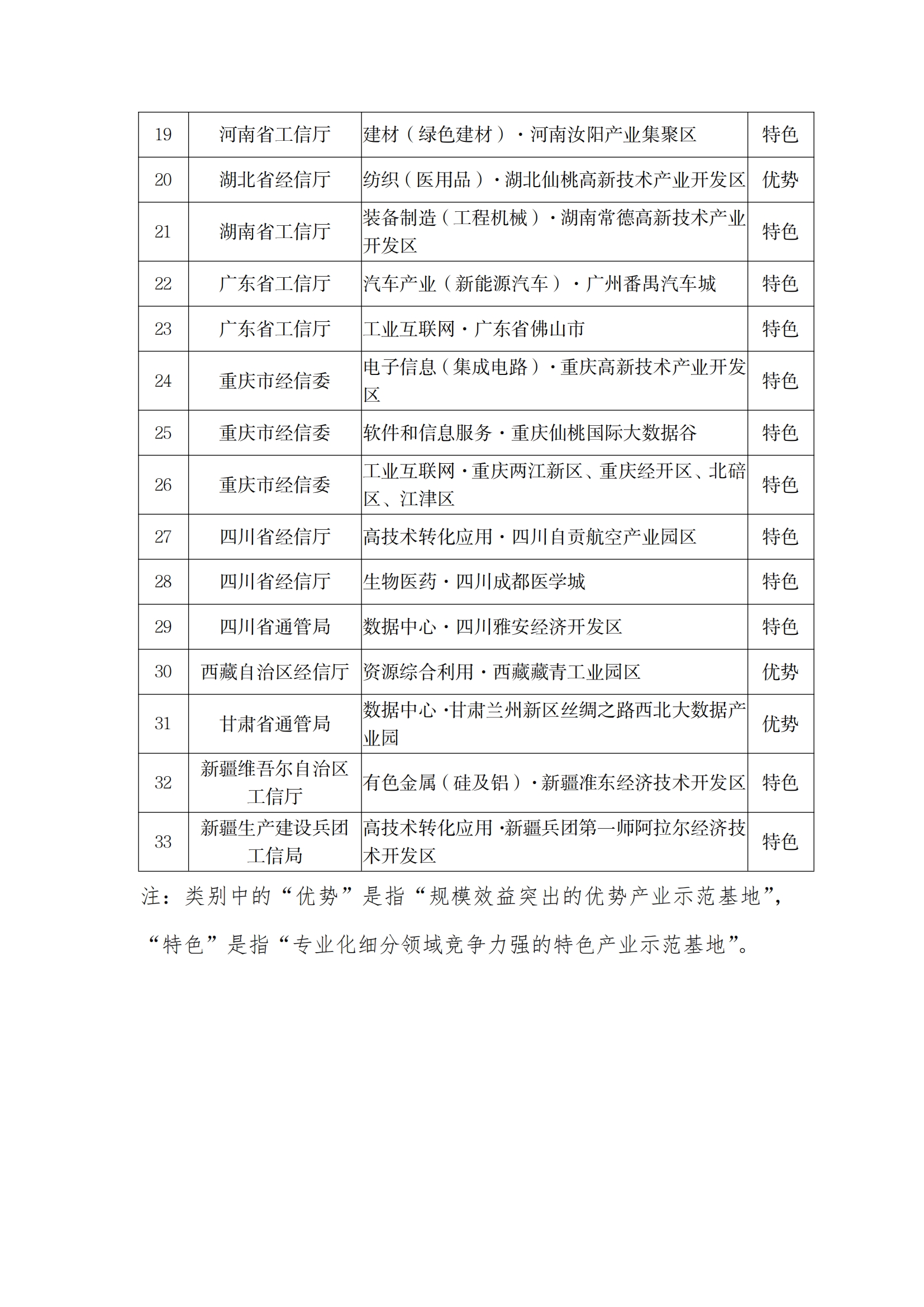 工业化基地_01.png