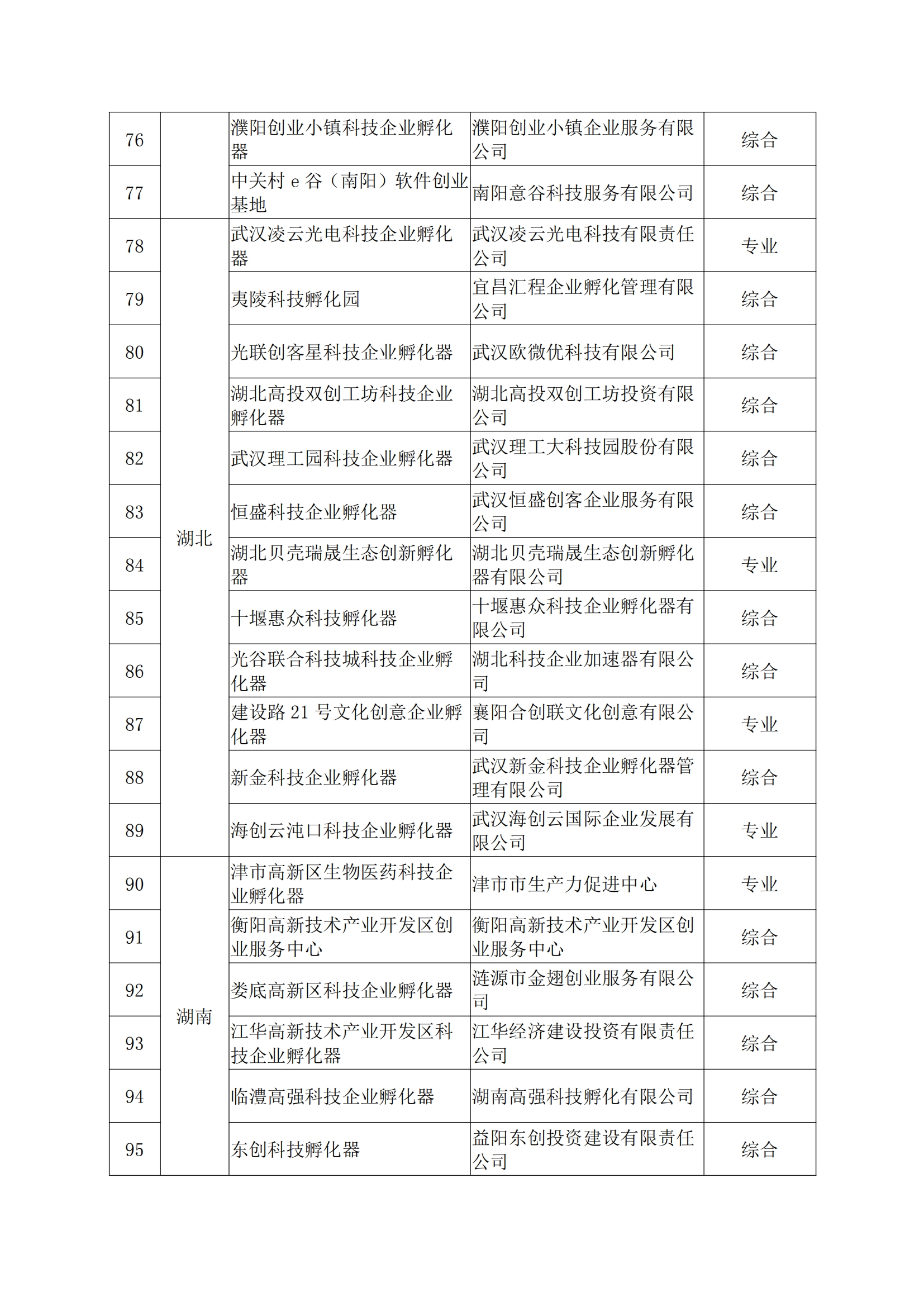 2021孵化器_04.png