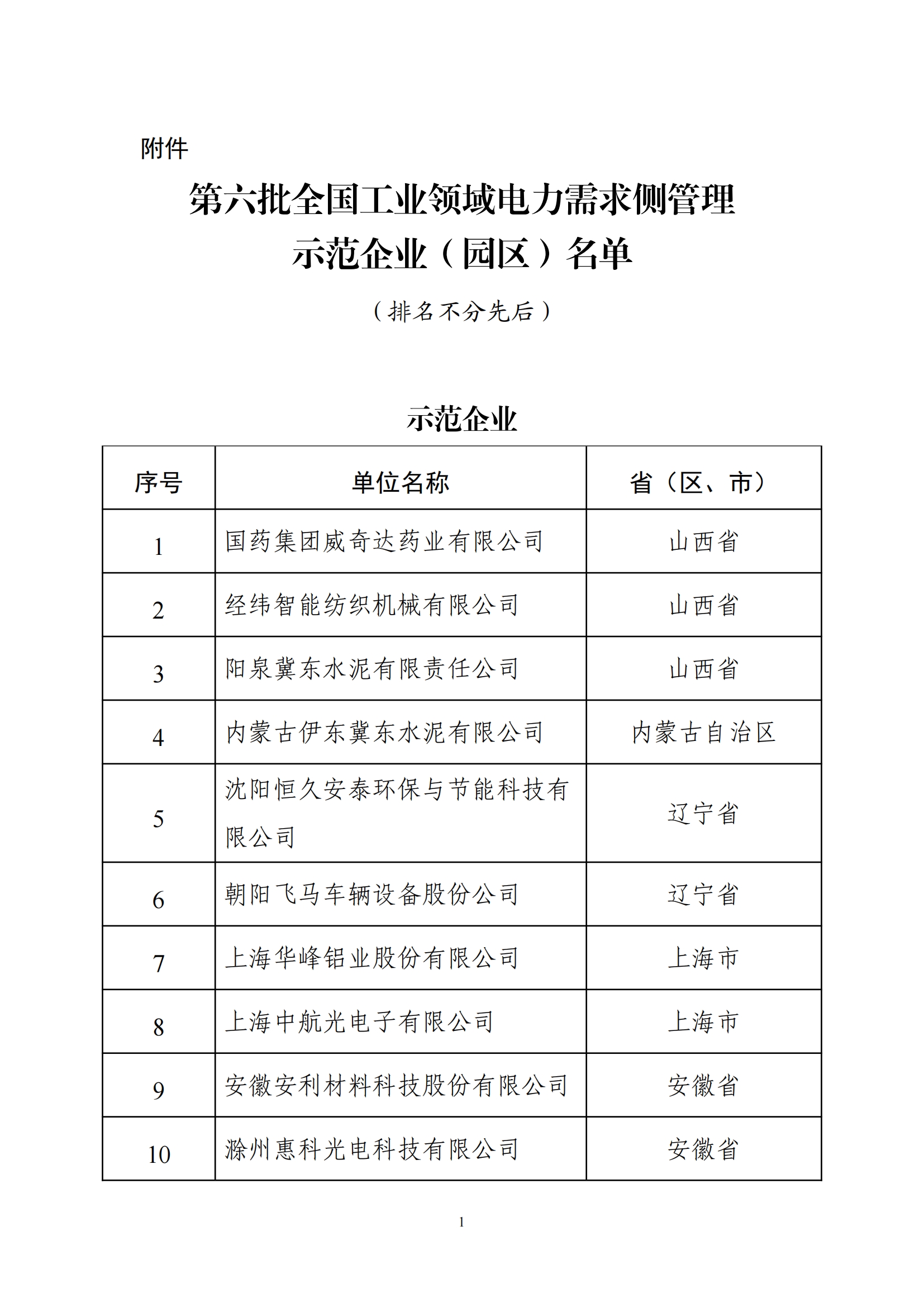 电力名单_00.png