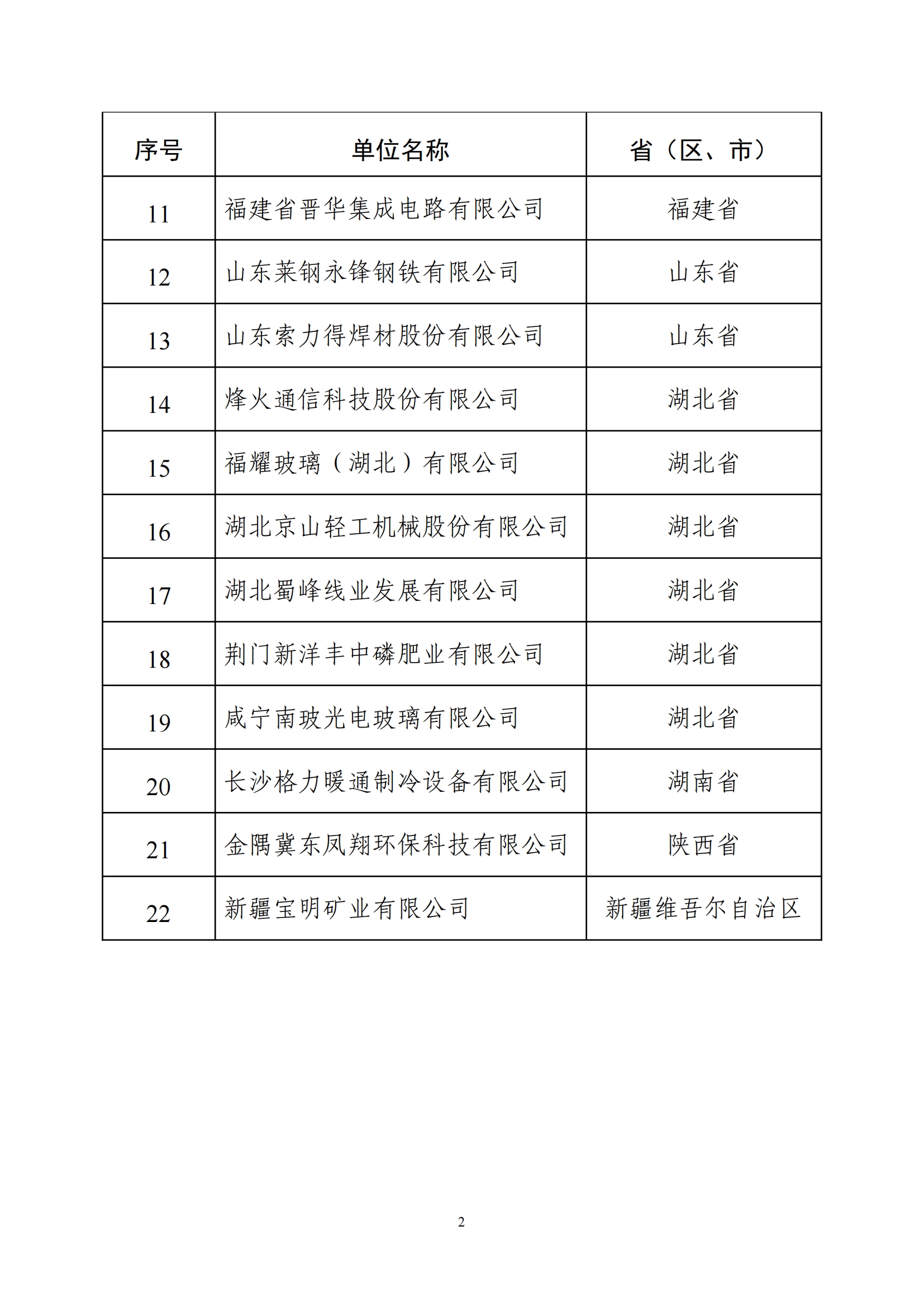 电力名单_01.png