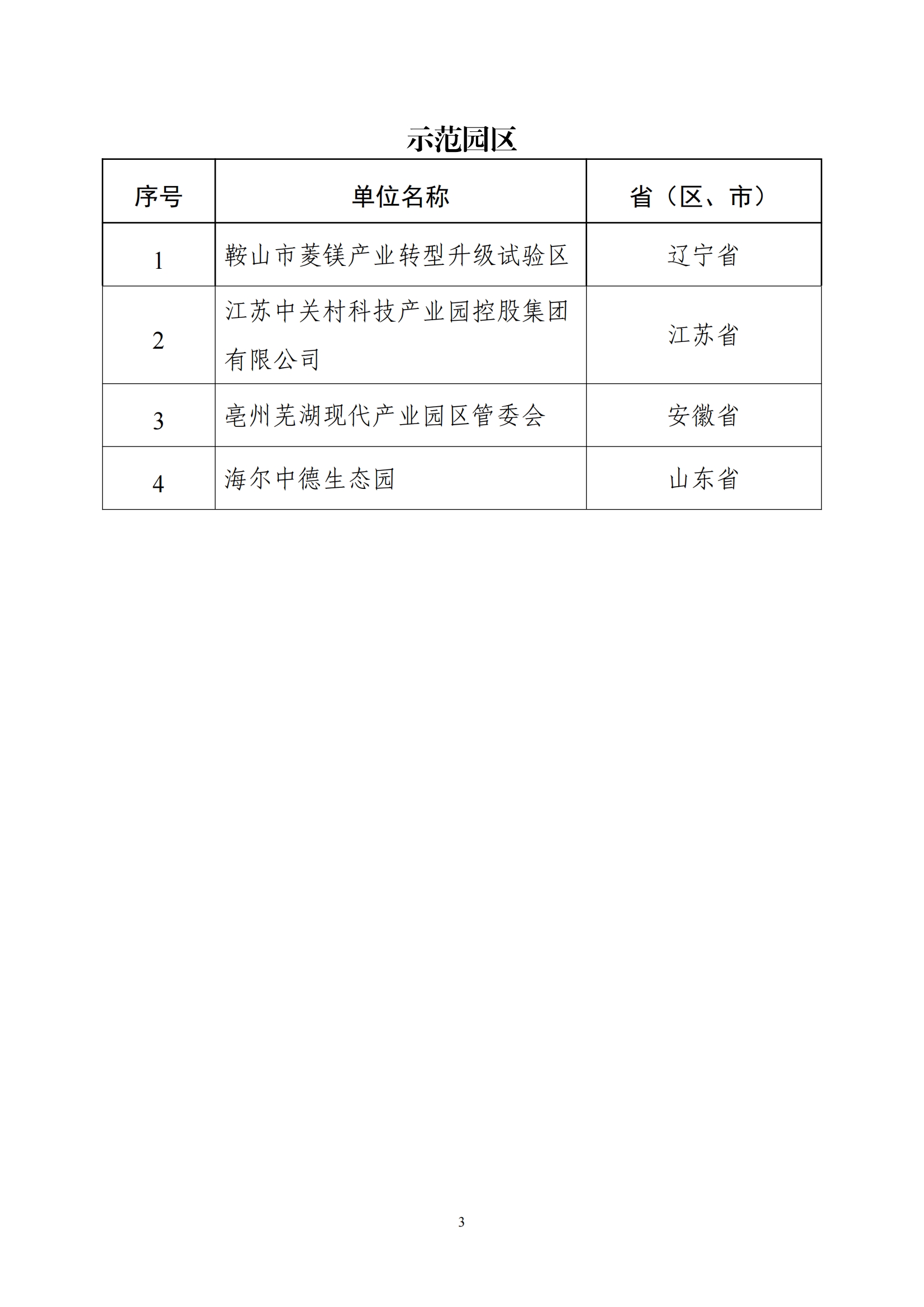 电力名单_02.png