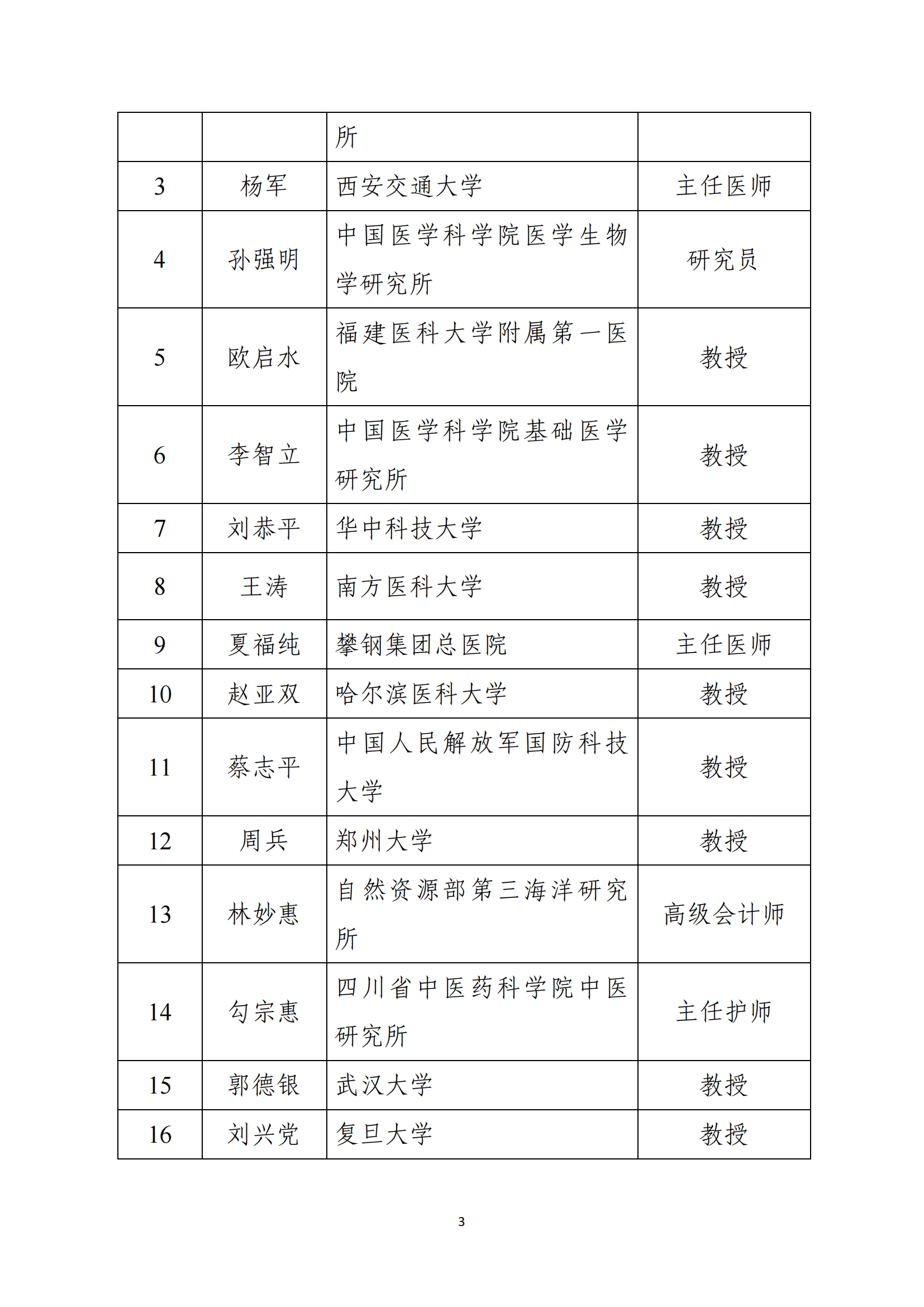 1-主动健康2021项目_202241481552468_02.png