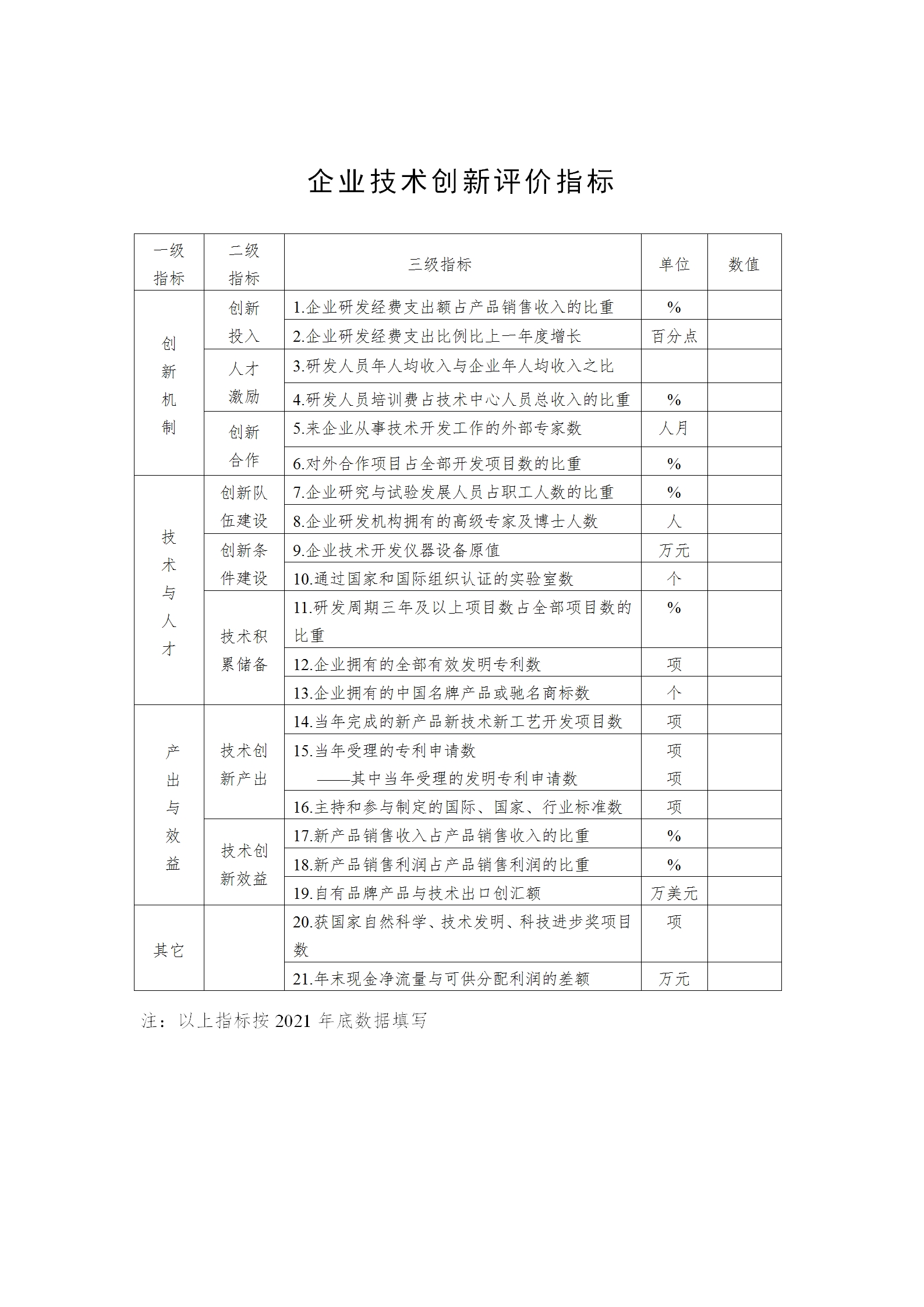 技术创新示范企业2_03.png