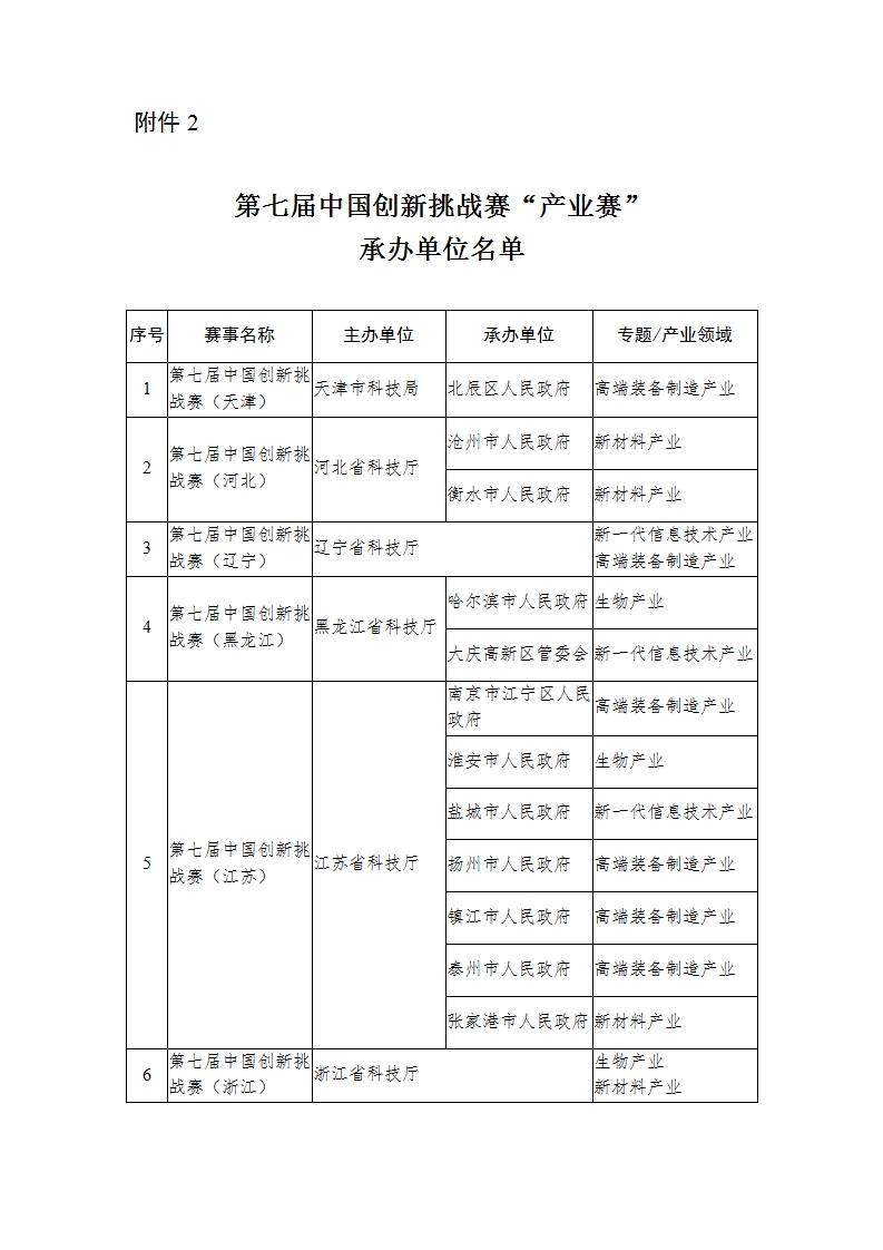 挑战赛2_01.png