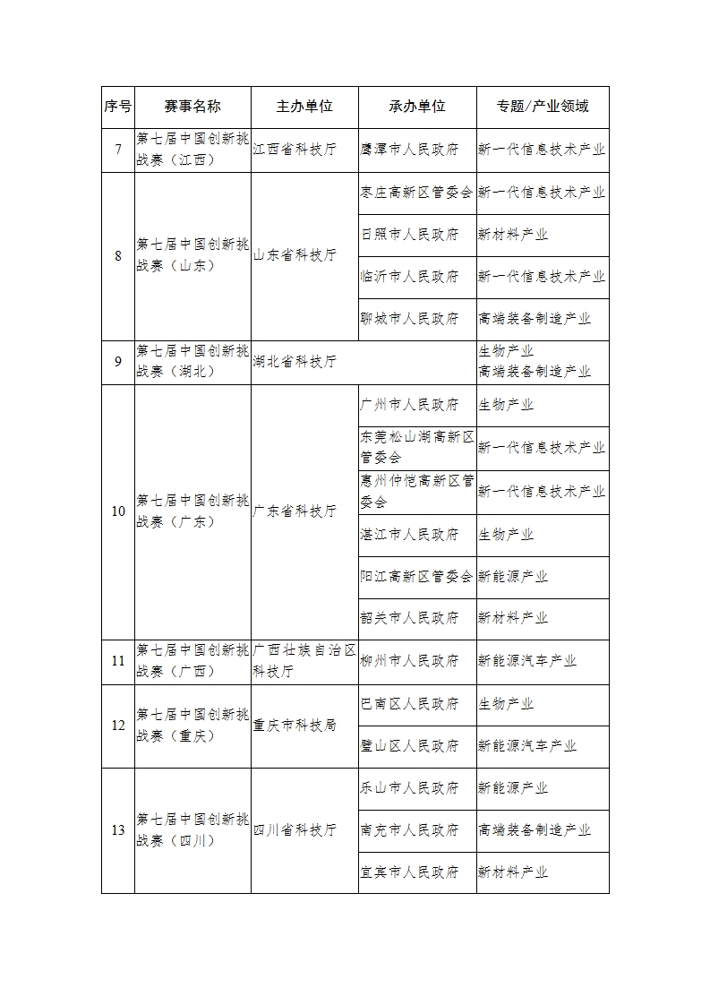 挑战赛2_02.png