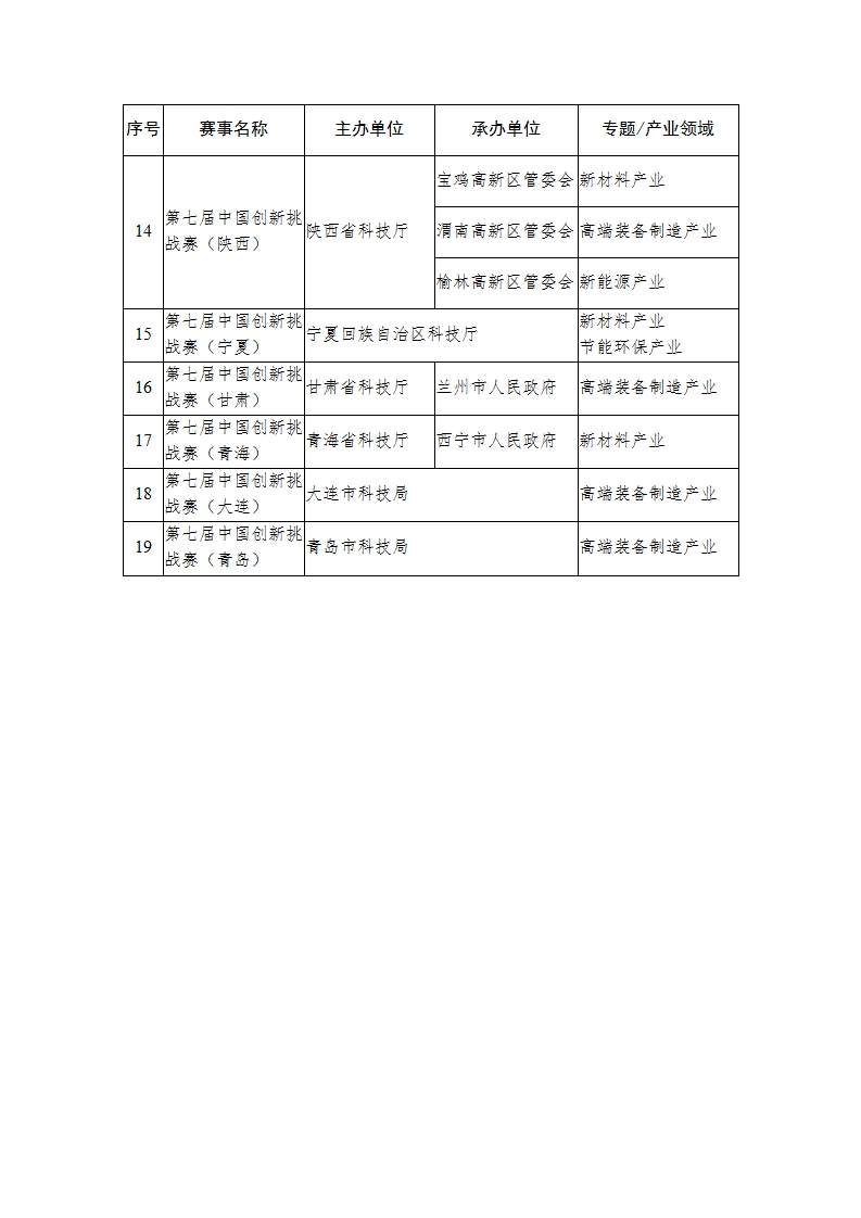 挑战赛2_03.png