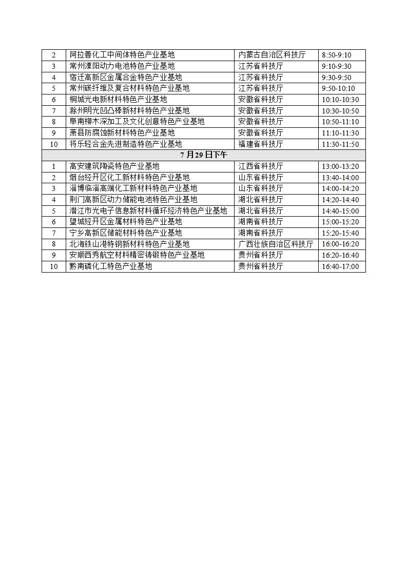 1658398052740987.png 火炬基地答辩_02.png