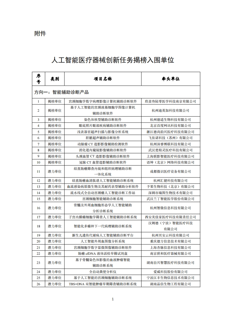 医疗器械入围单位_00.png