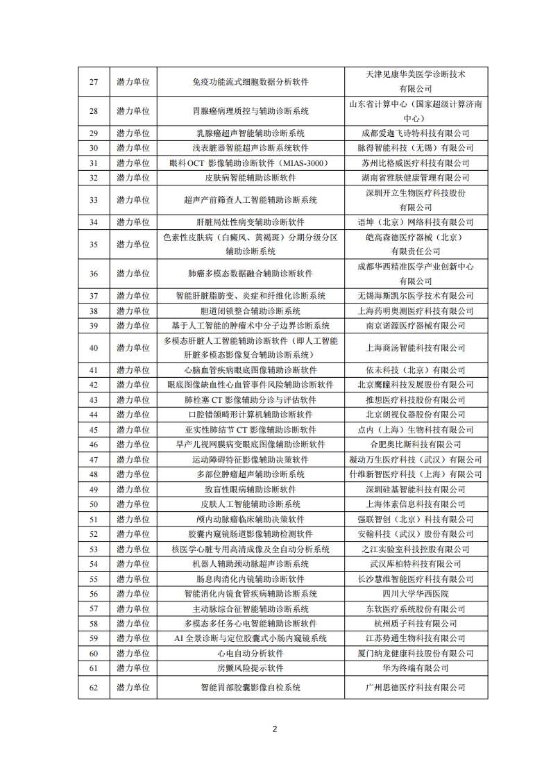 医疗器械入围单位_01.png