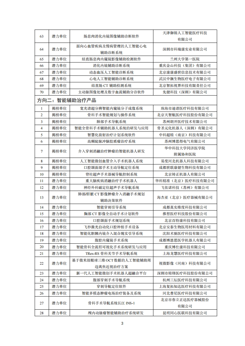 医疗器械入围单位_02.png