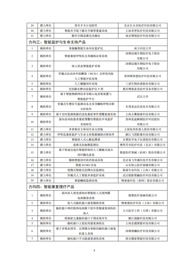 医疗器械入围单位_03.png