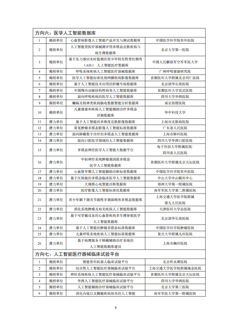 医疗器械入围单位_05.png