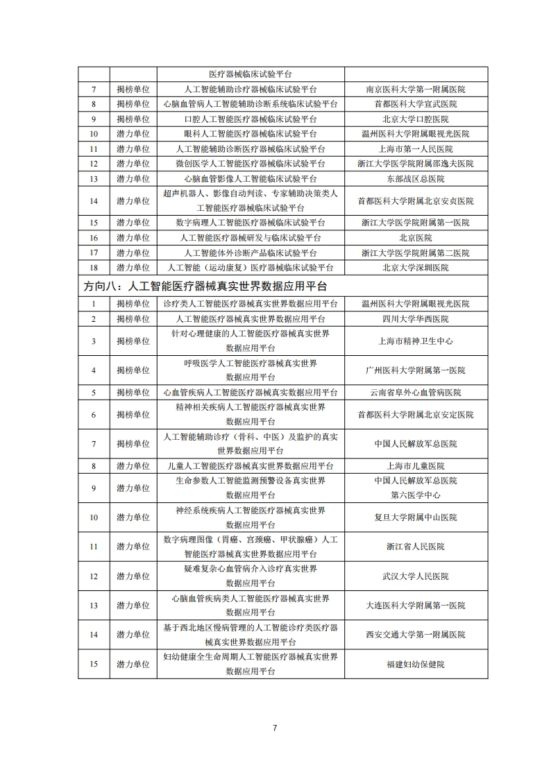 医疗器械入围单位_06.png