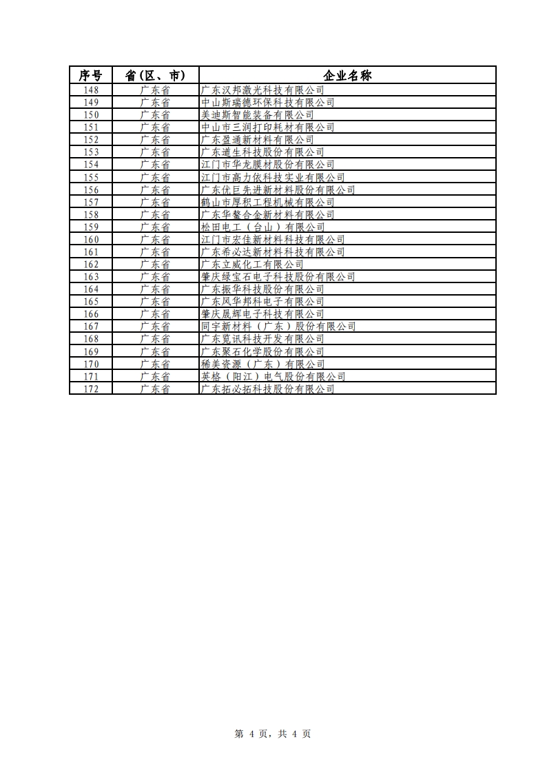 广东小巨人1_03.png