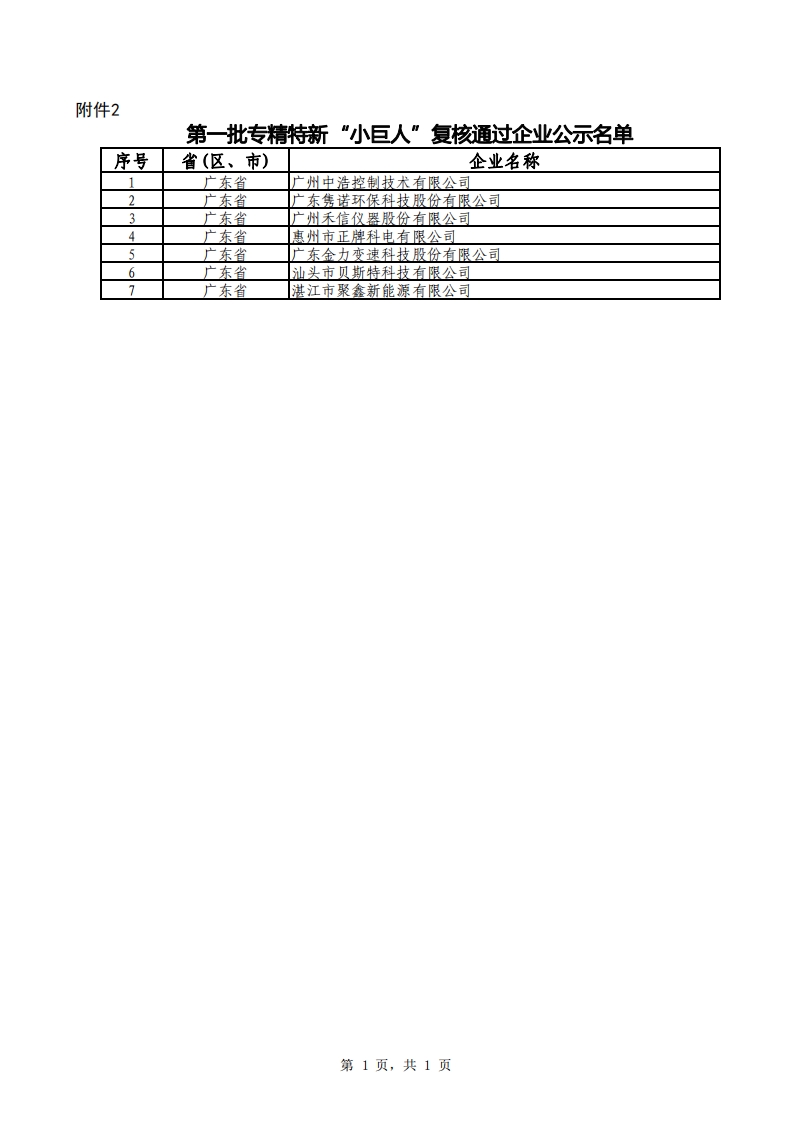 广东小巨人2_00.png
