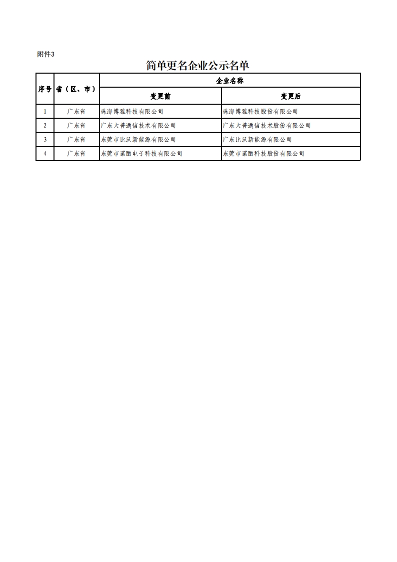 广东小巨人3_00.png