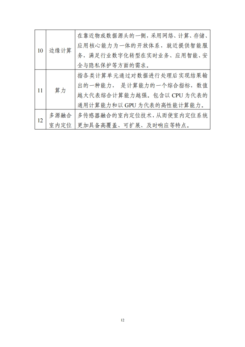 1662544901967731.png 5g_11.png