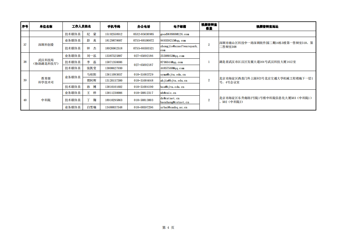 长江黄河地方答辩室联络信息表（2022年8月30日）_20220920083451_03.png