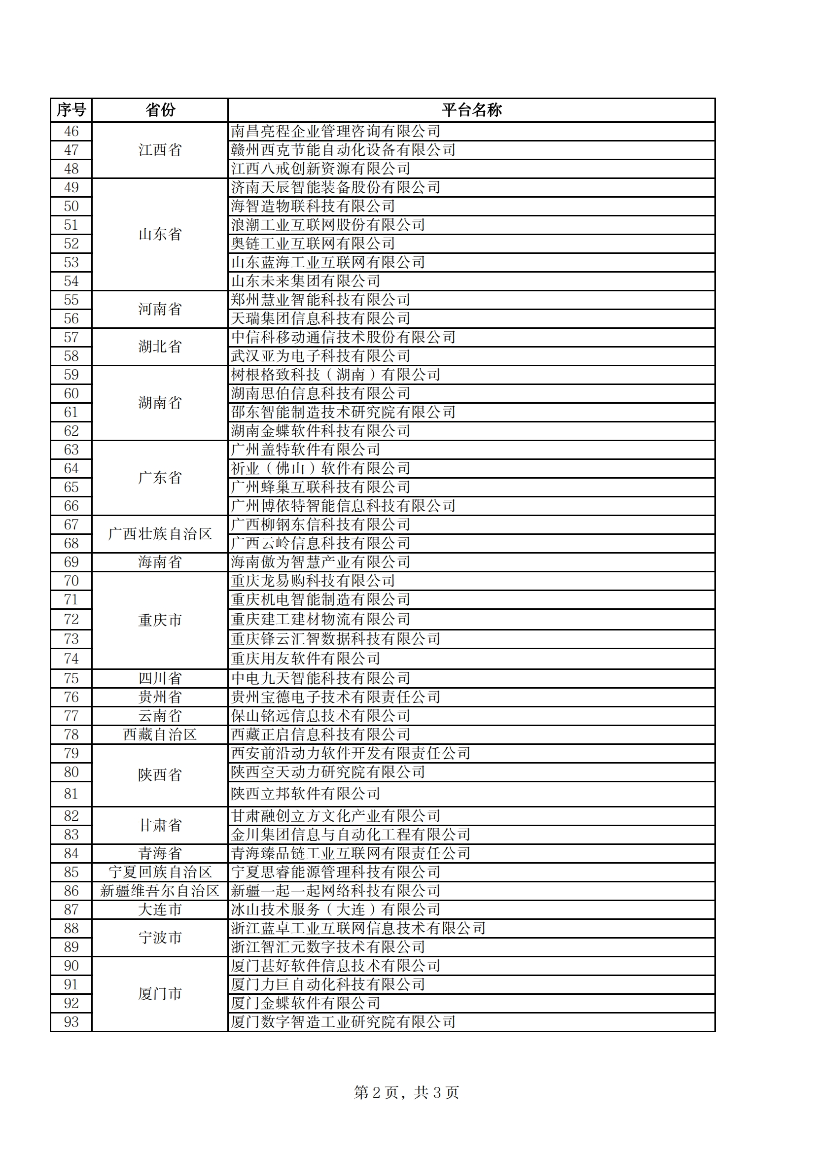 财政支持名单_01.png