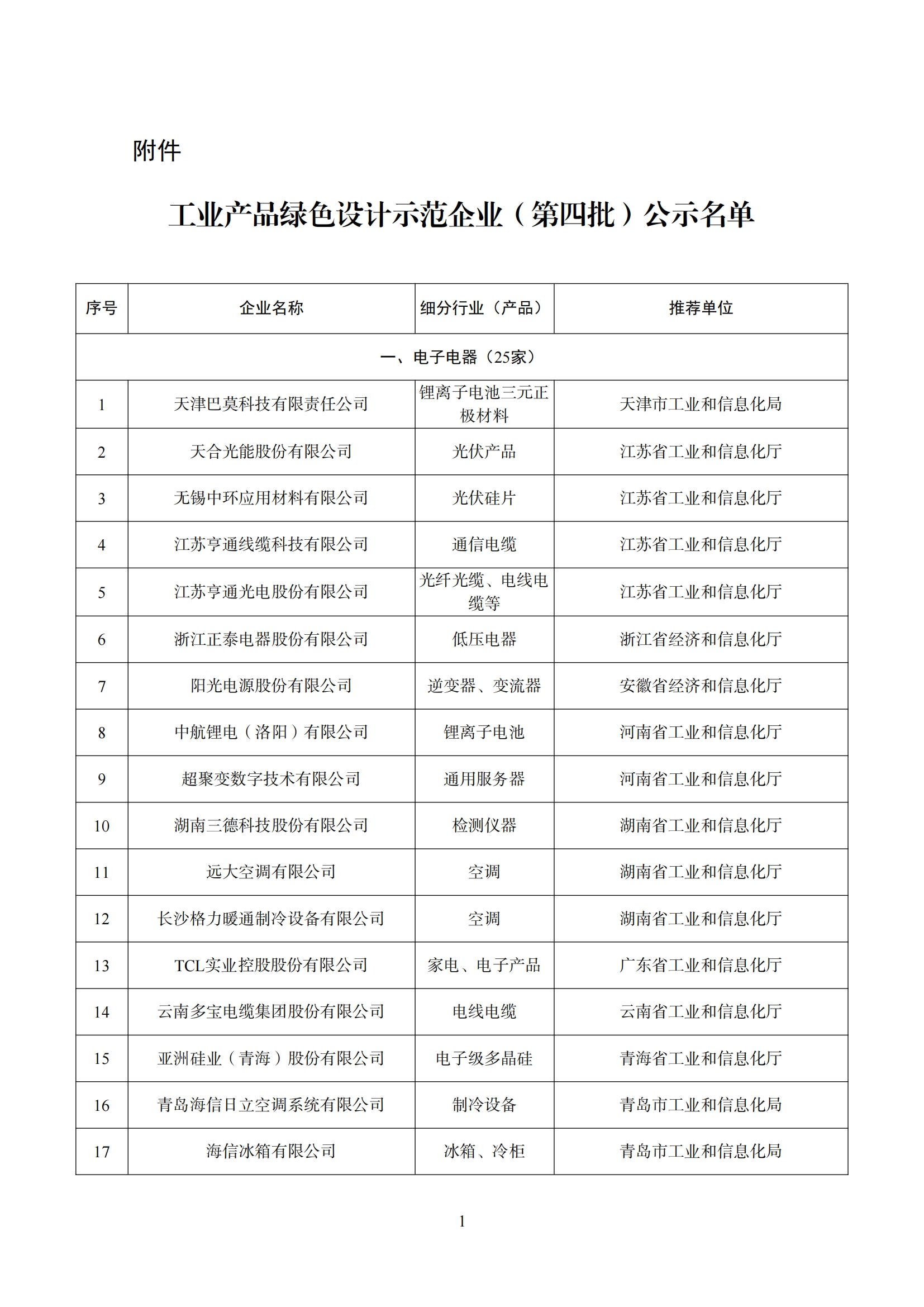 绿色设计名单_00.png