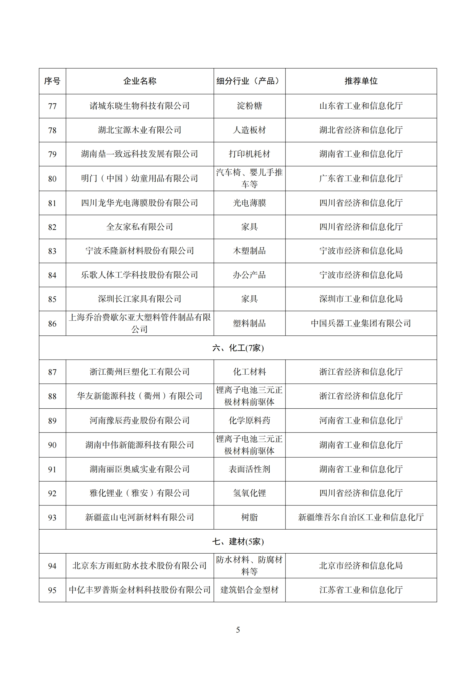 绿色设计名单_04.png