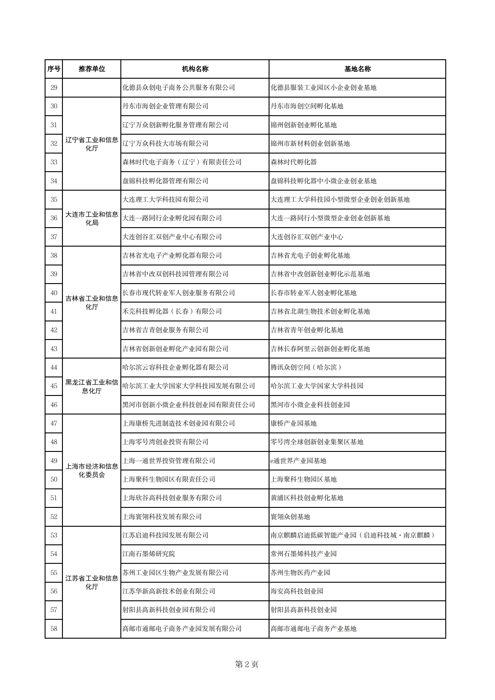 小型微型企业示范基地_01.png