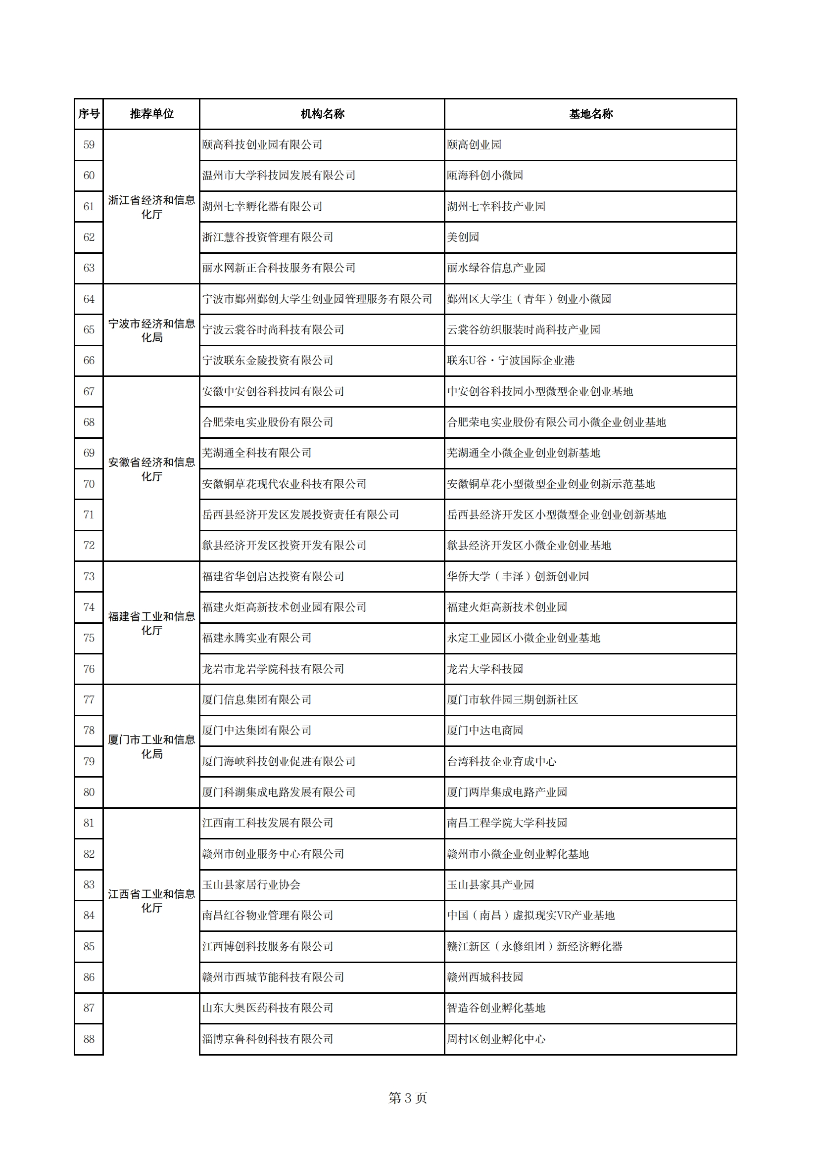 小型微型企业示范基地_02.png